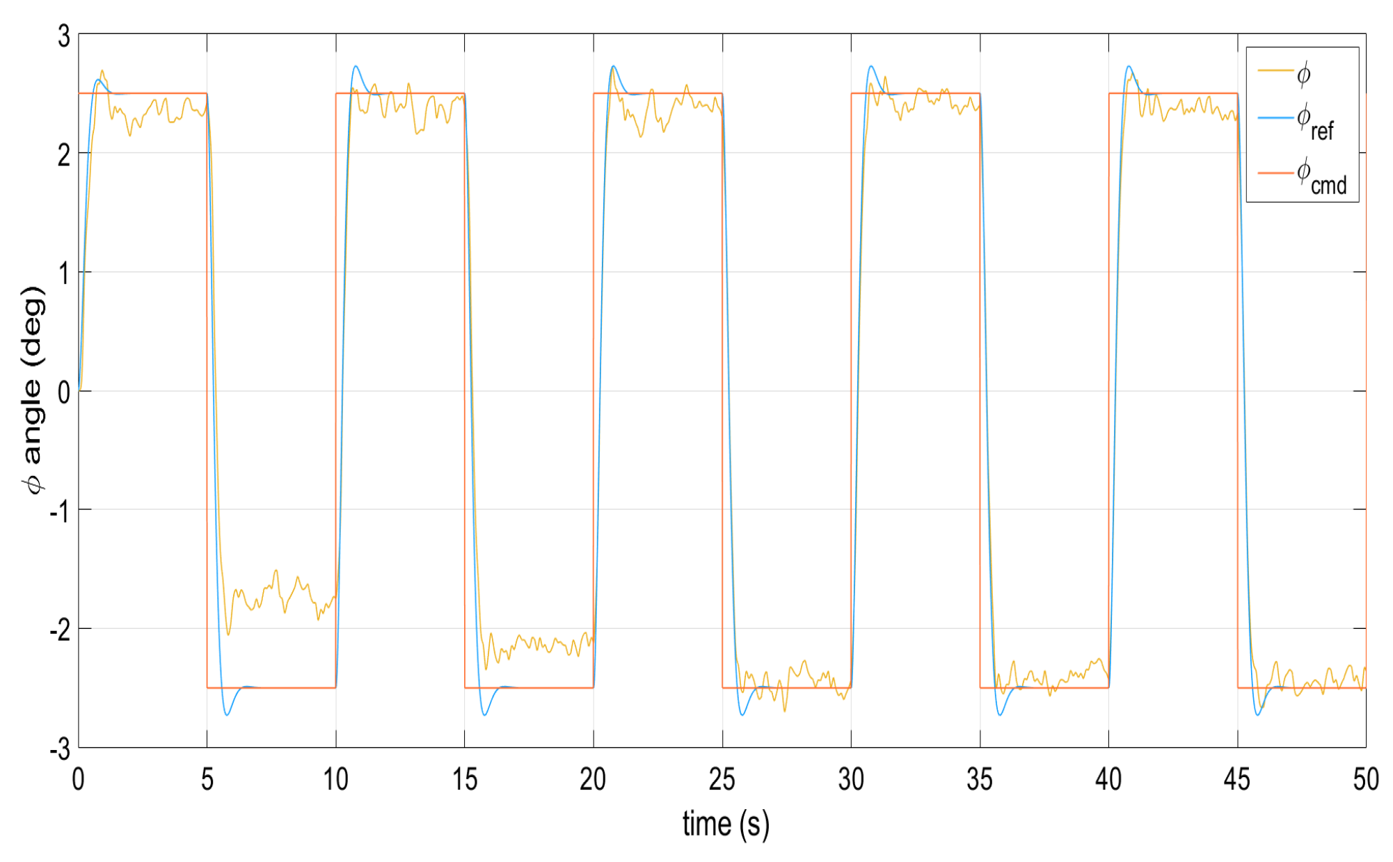Applsci 15 11713 g007