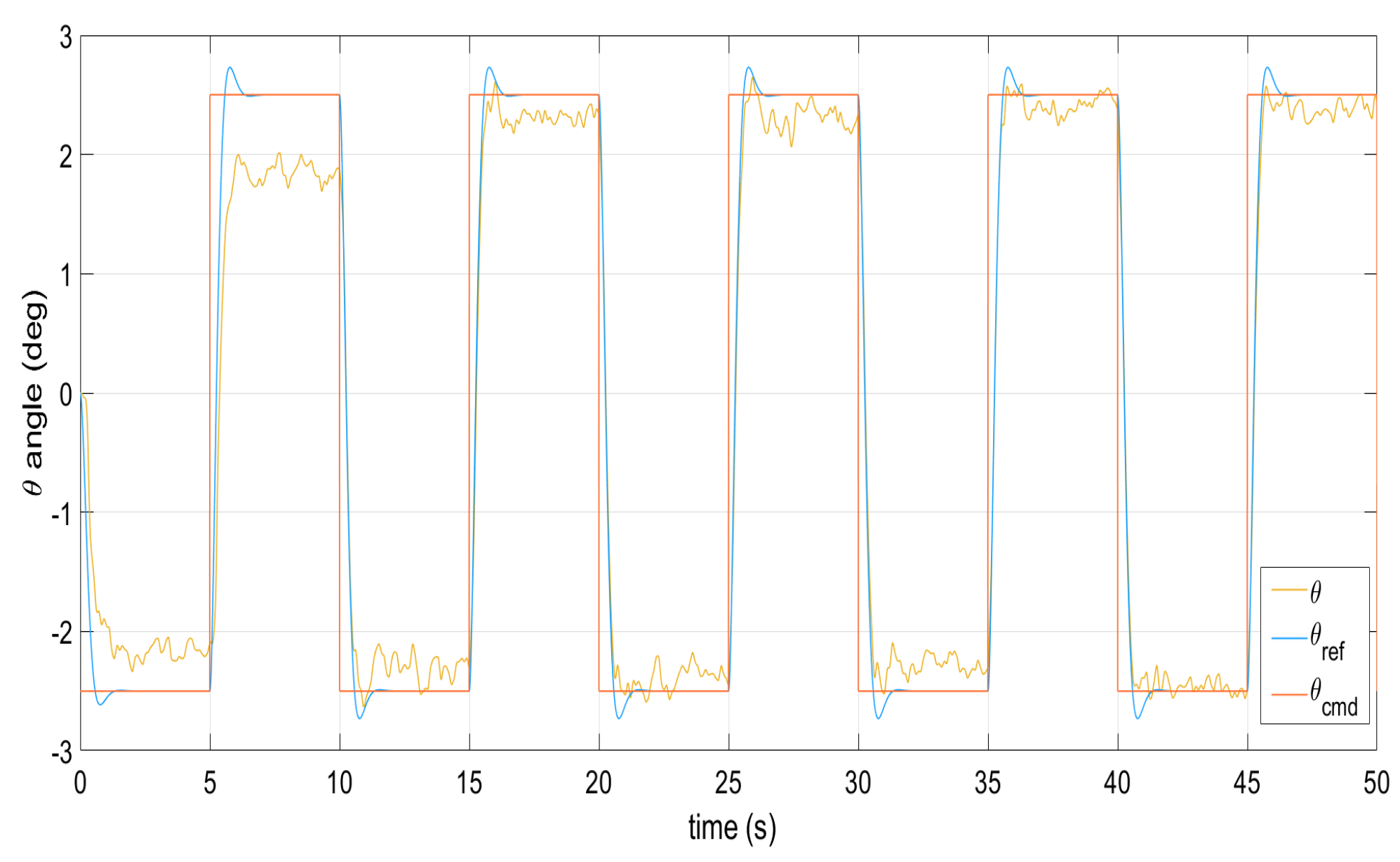 Applsci 15 11713 g008