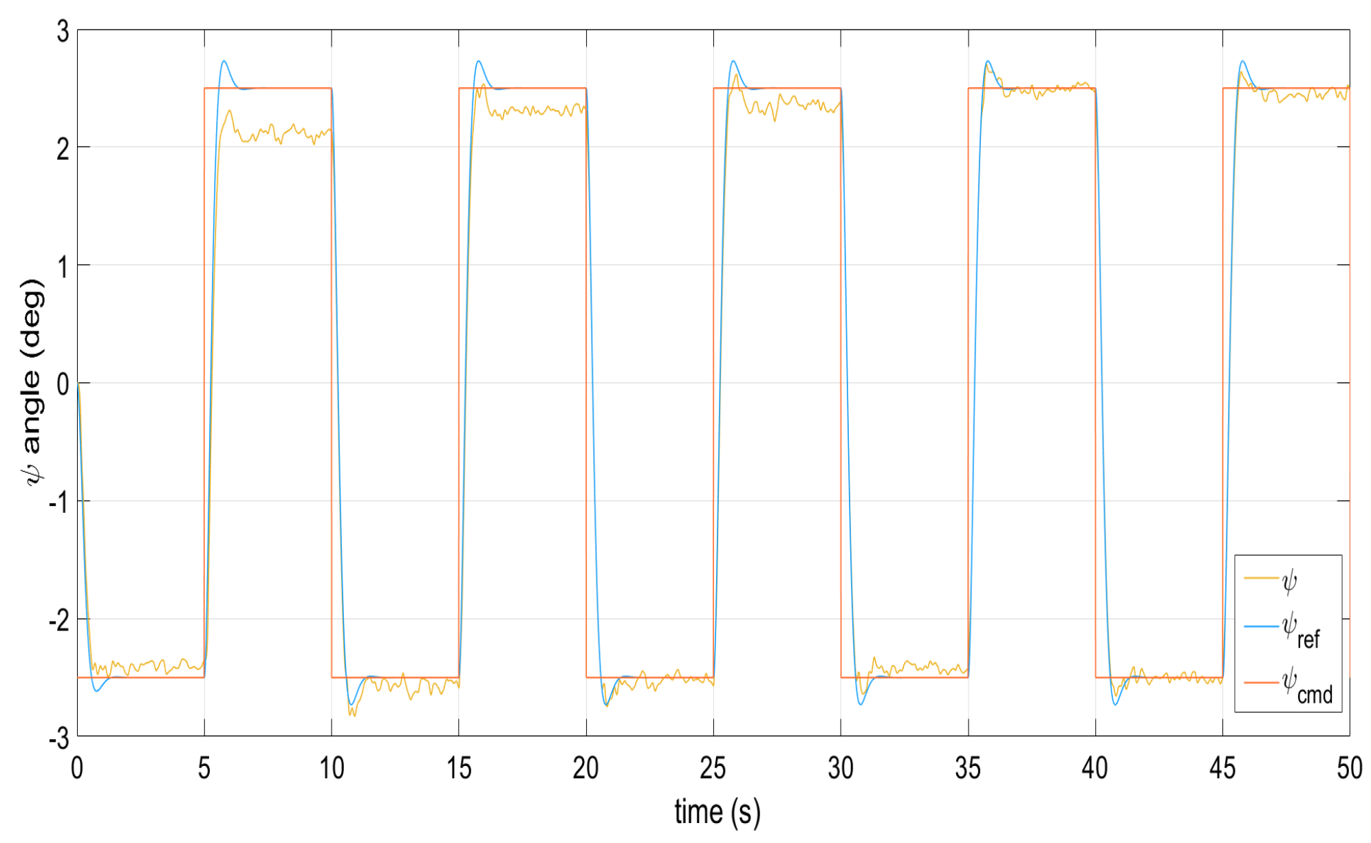 Applsci 15 11713 g009