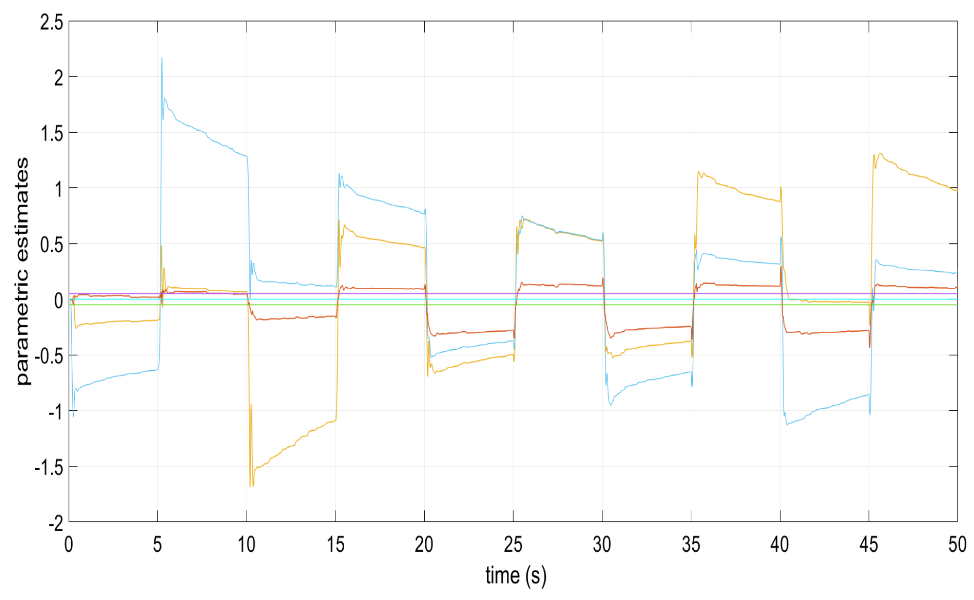 Applsci 15 11713 g012