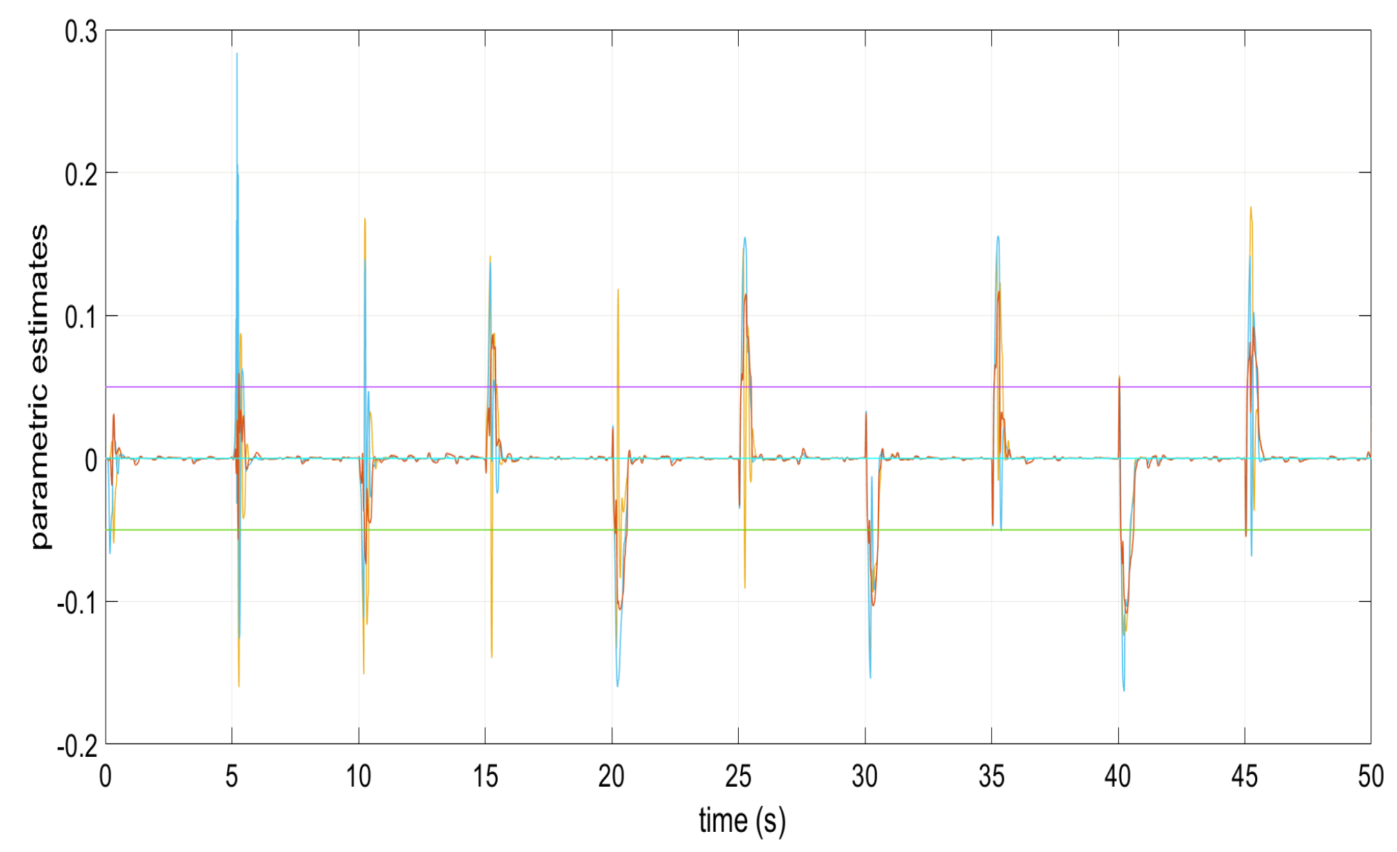 Applsci 15 11713 g013