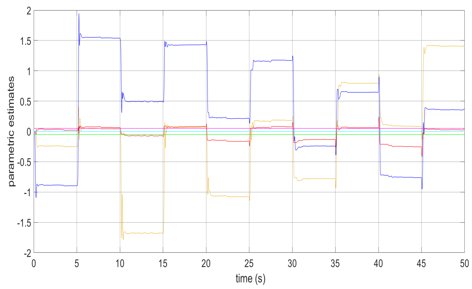 Applsci 15 11713 g014