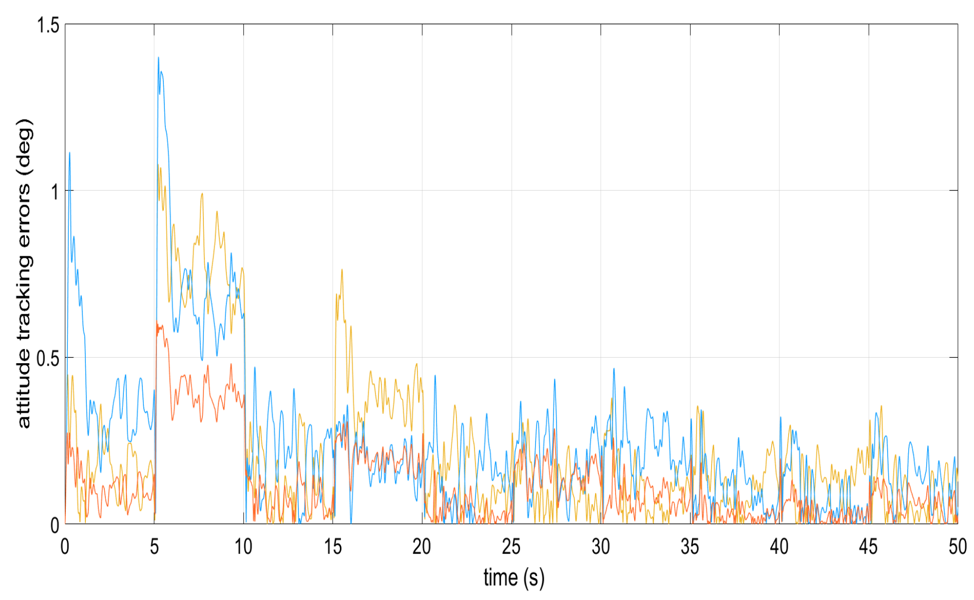 Applsci 15 11713 g018
