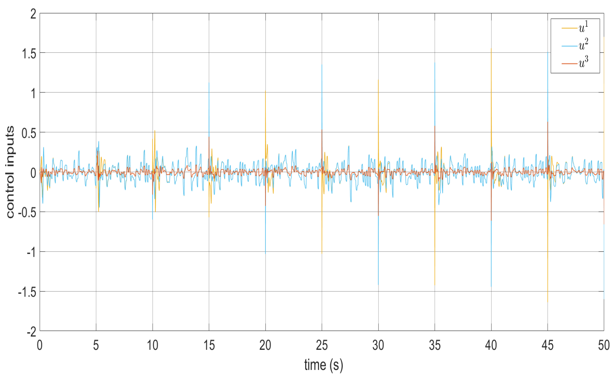 Applsci 15 11713 g019