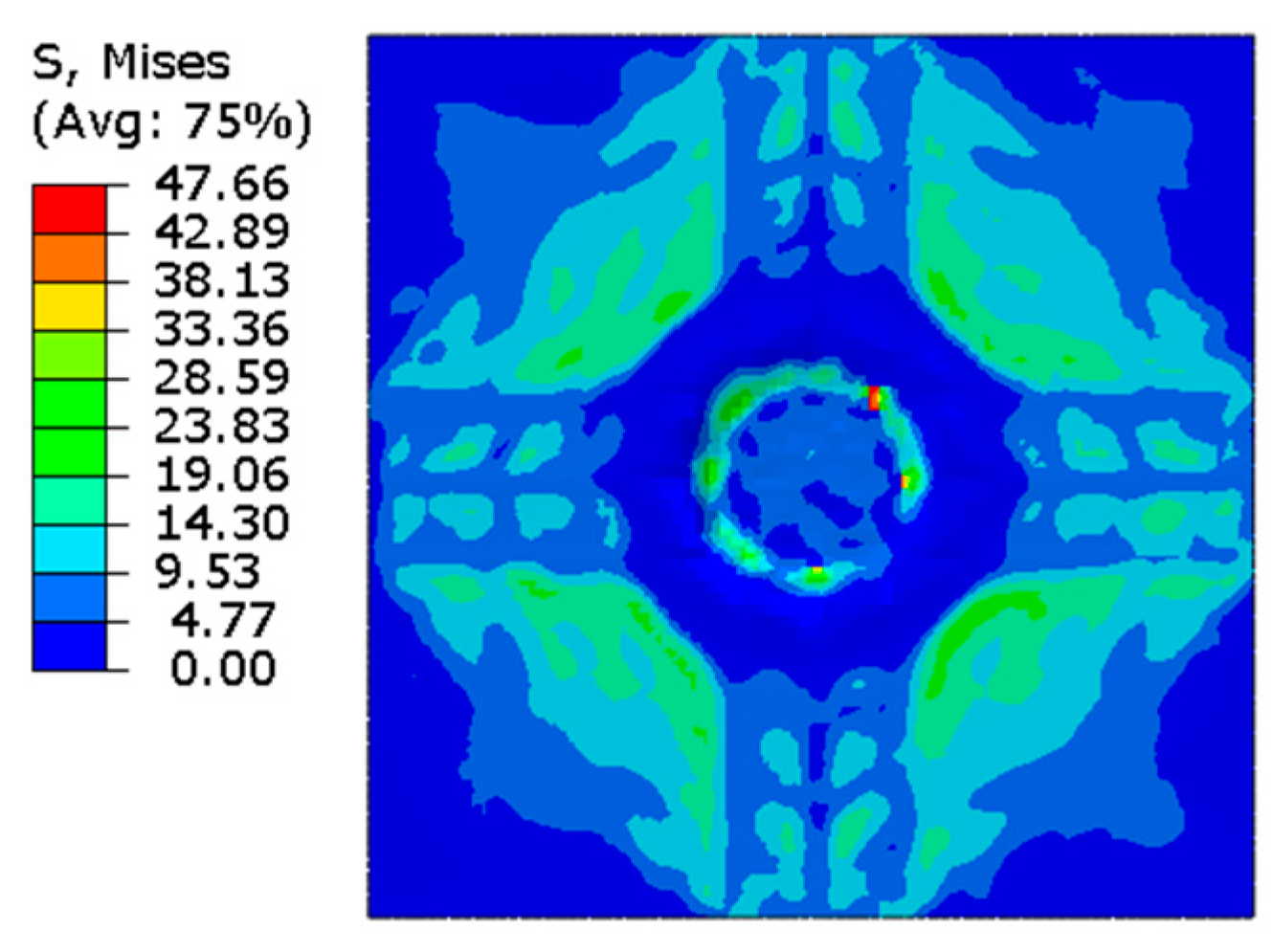 Applsci 15 11714 g003