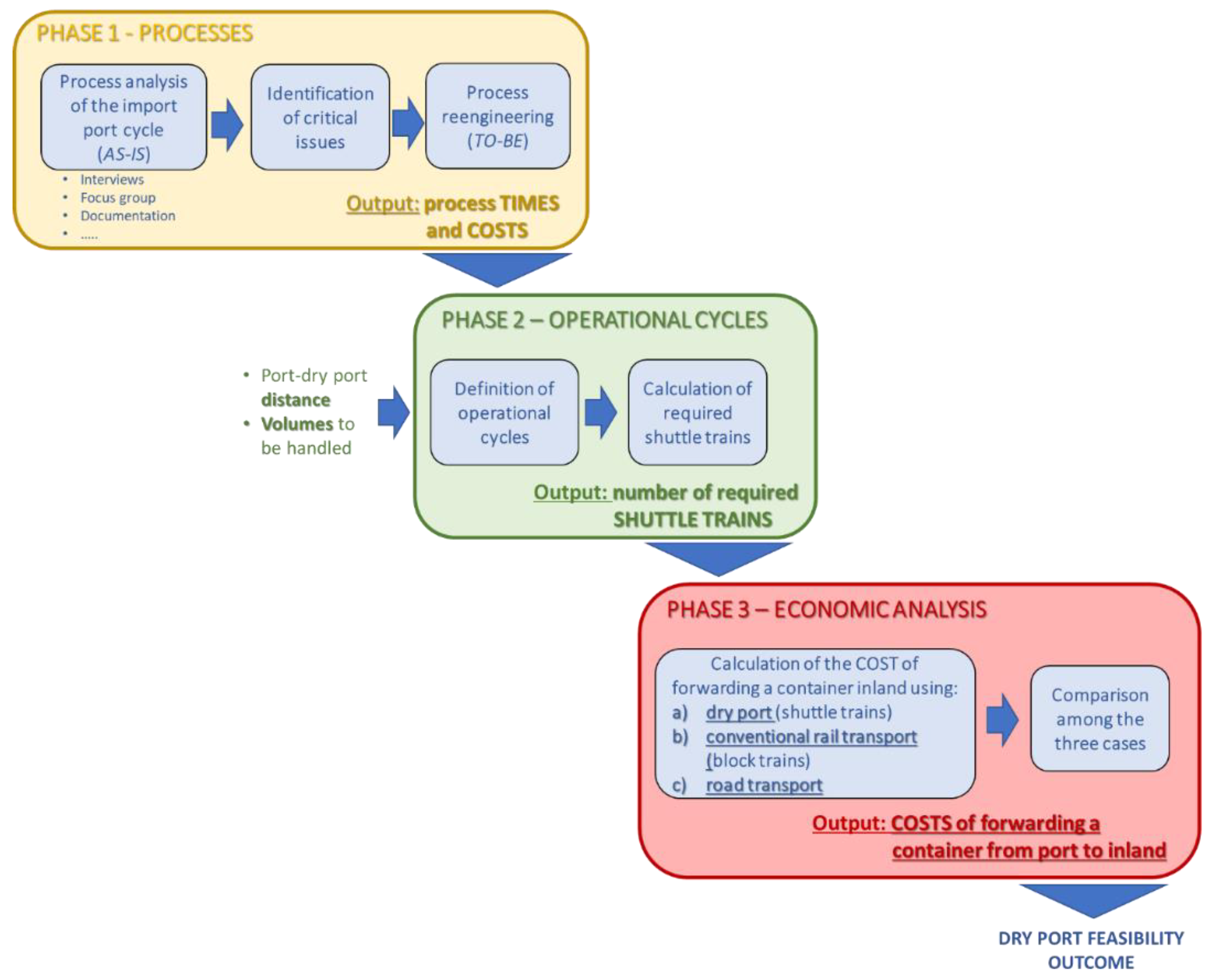 Applsci 15 11715 g004