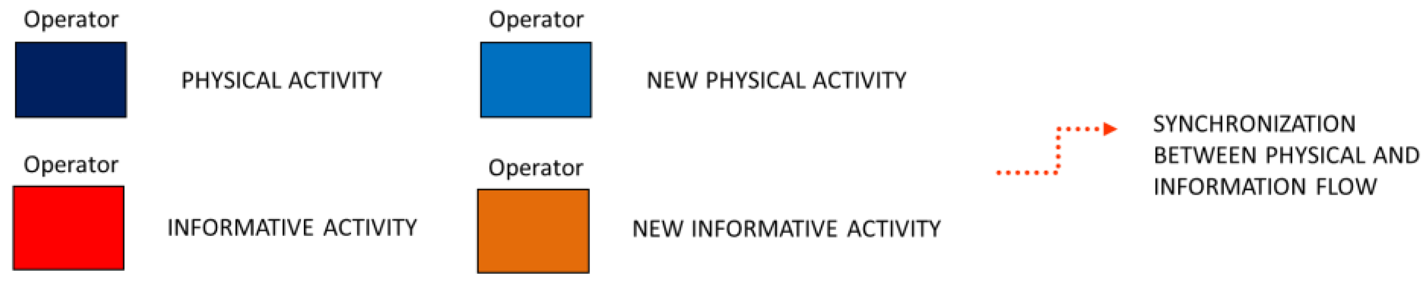 Applsci 15 11715 g005