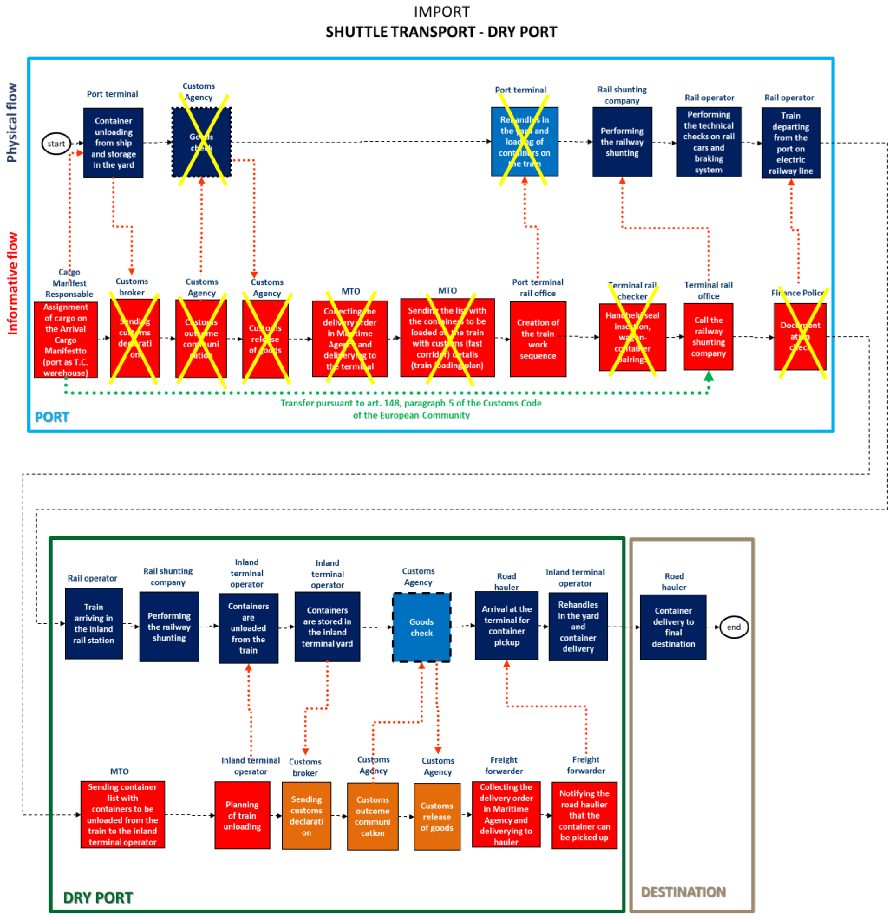 Applsci 15 11715 g008