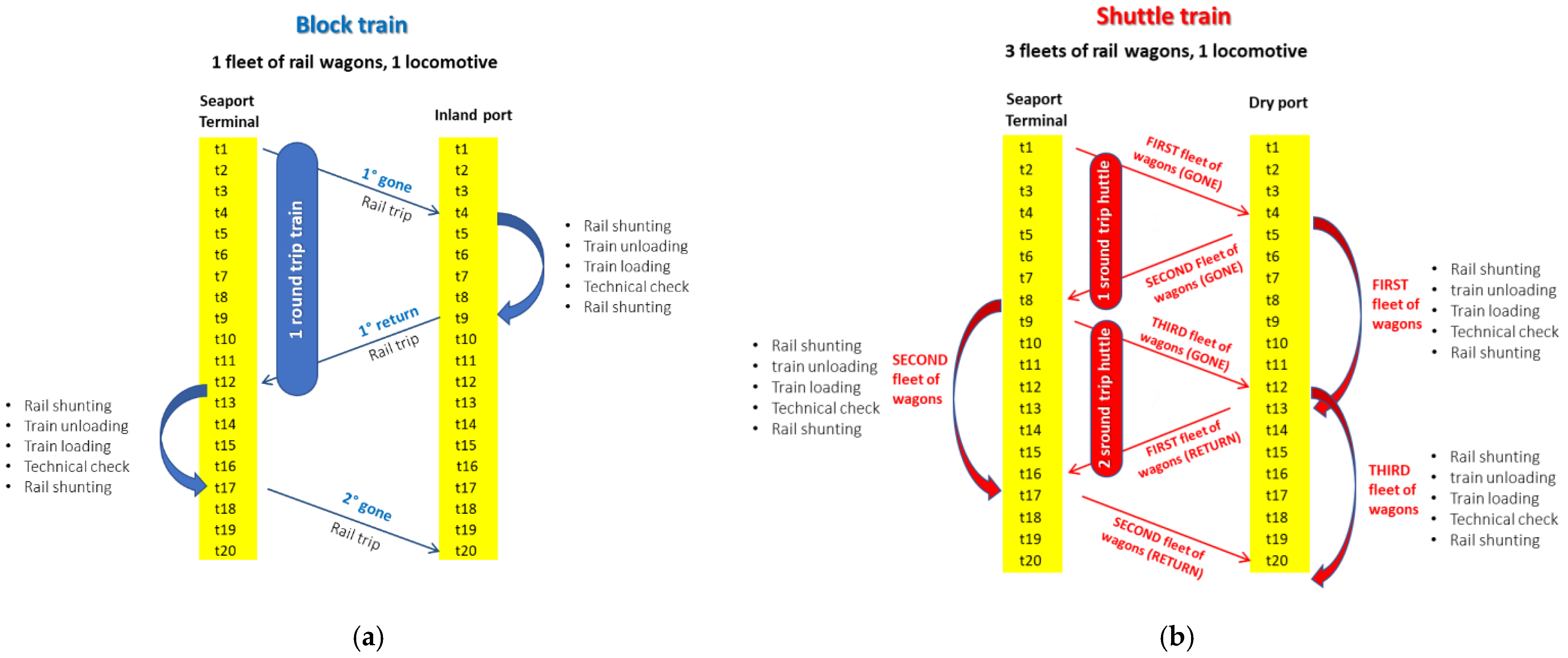 Applsci 15 11715 g009