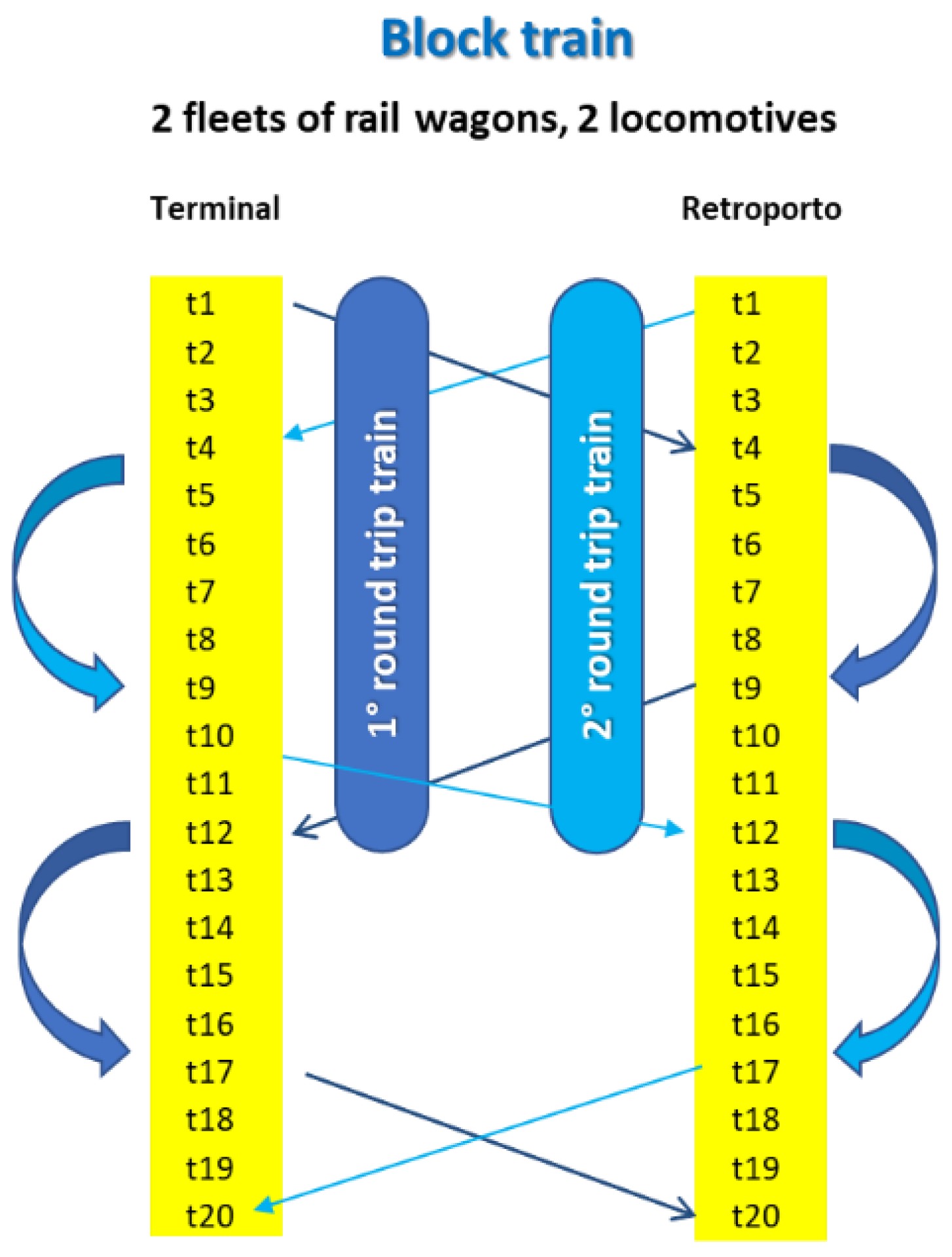 Applsci 15 11715 g010