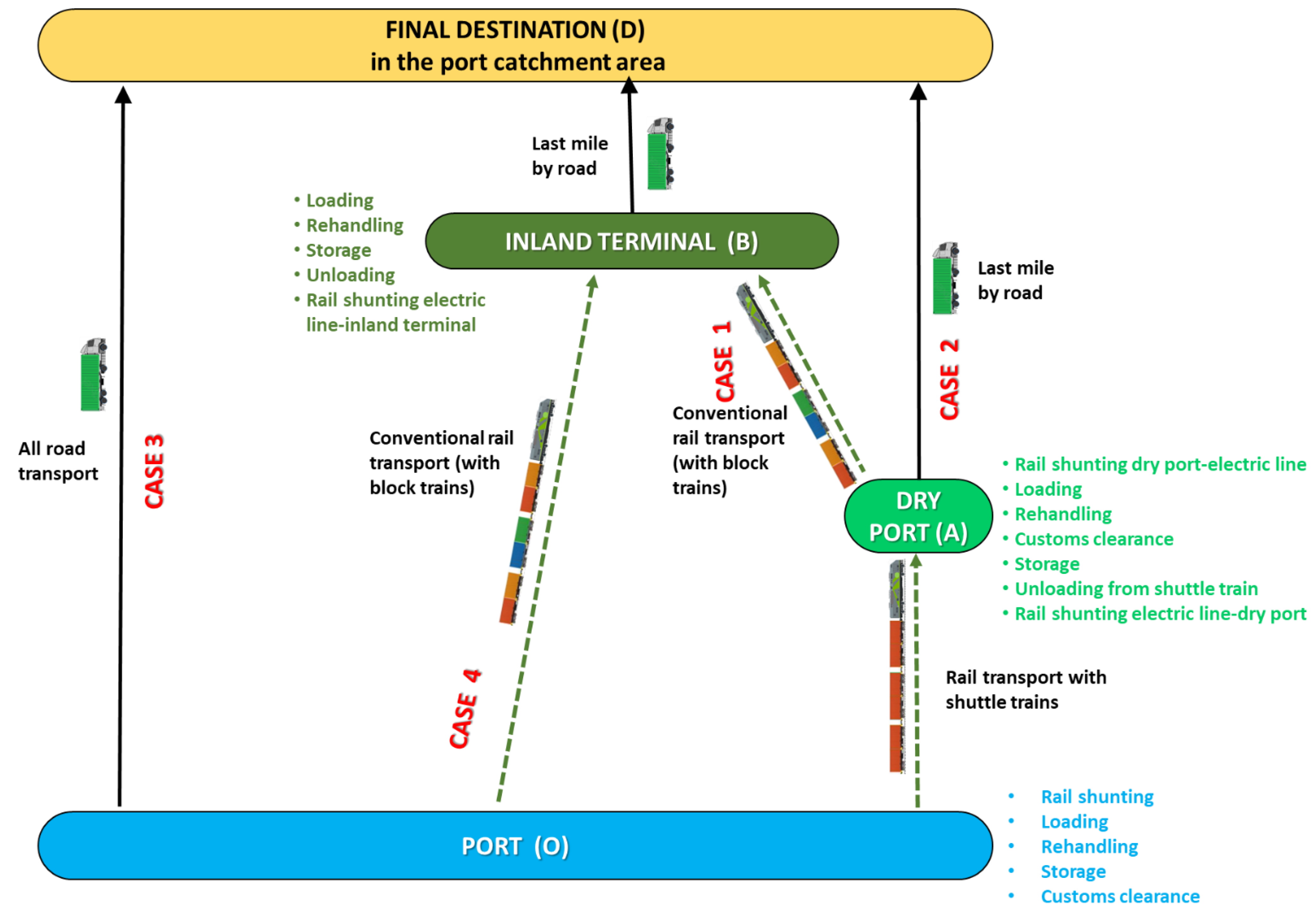 Applsci 15 11715 g011