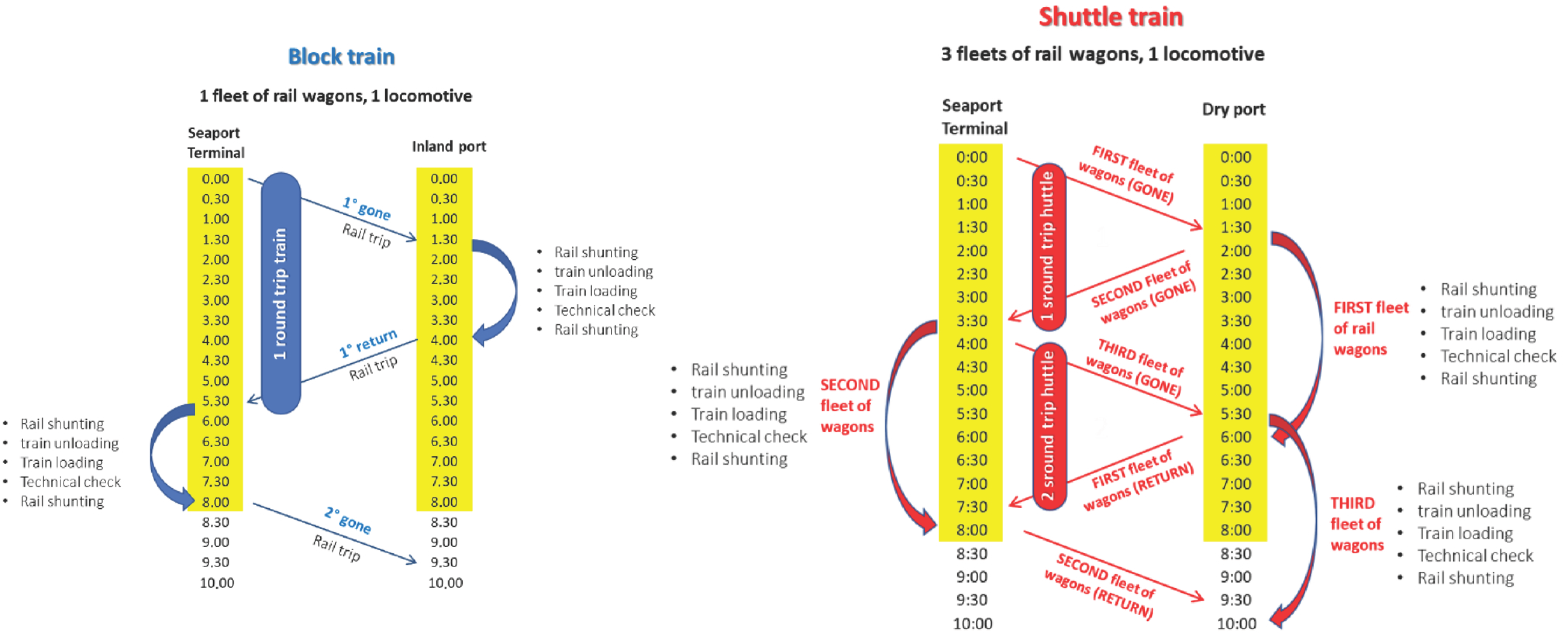Applsci 15 11715 g013