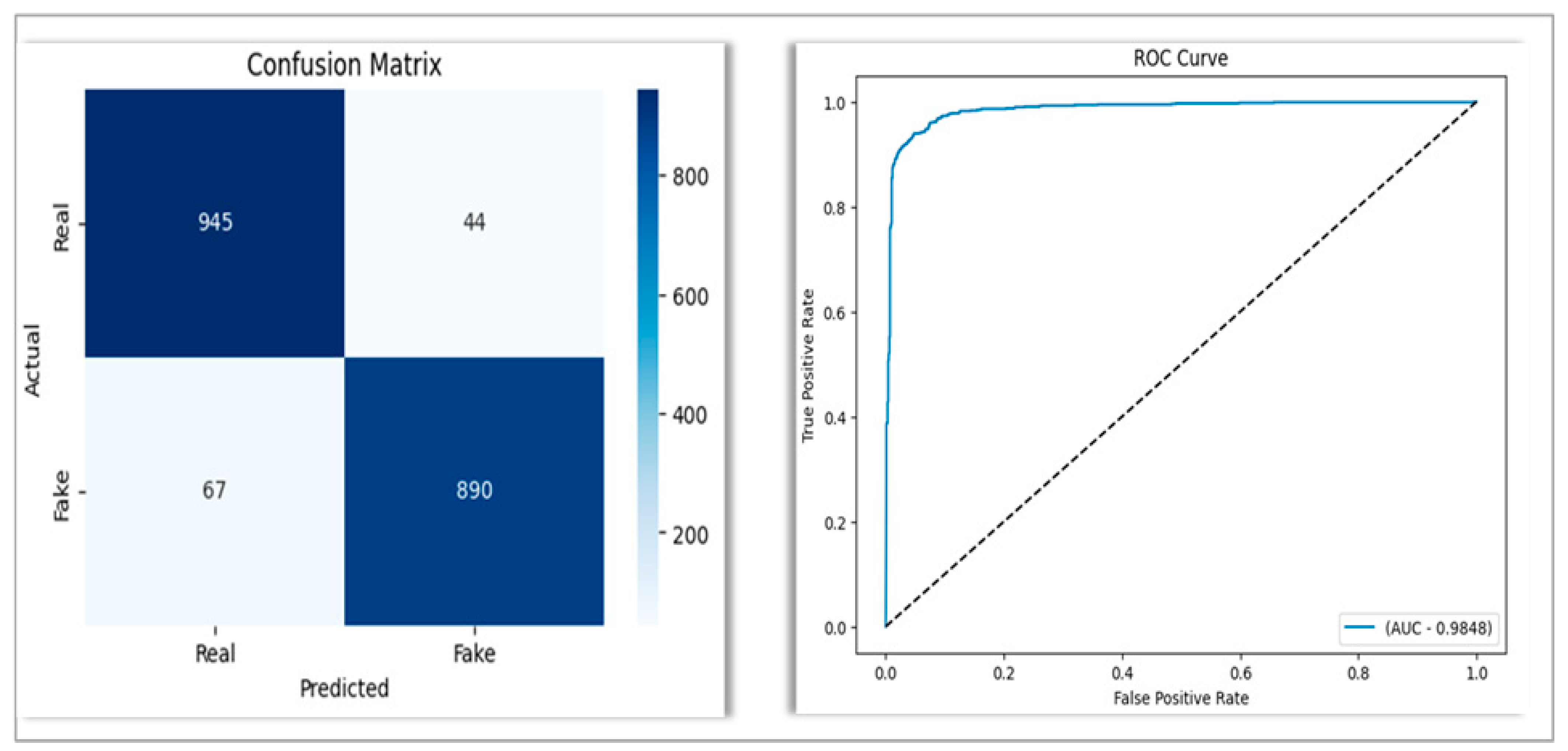 Applsci 15 11716 g002
