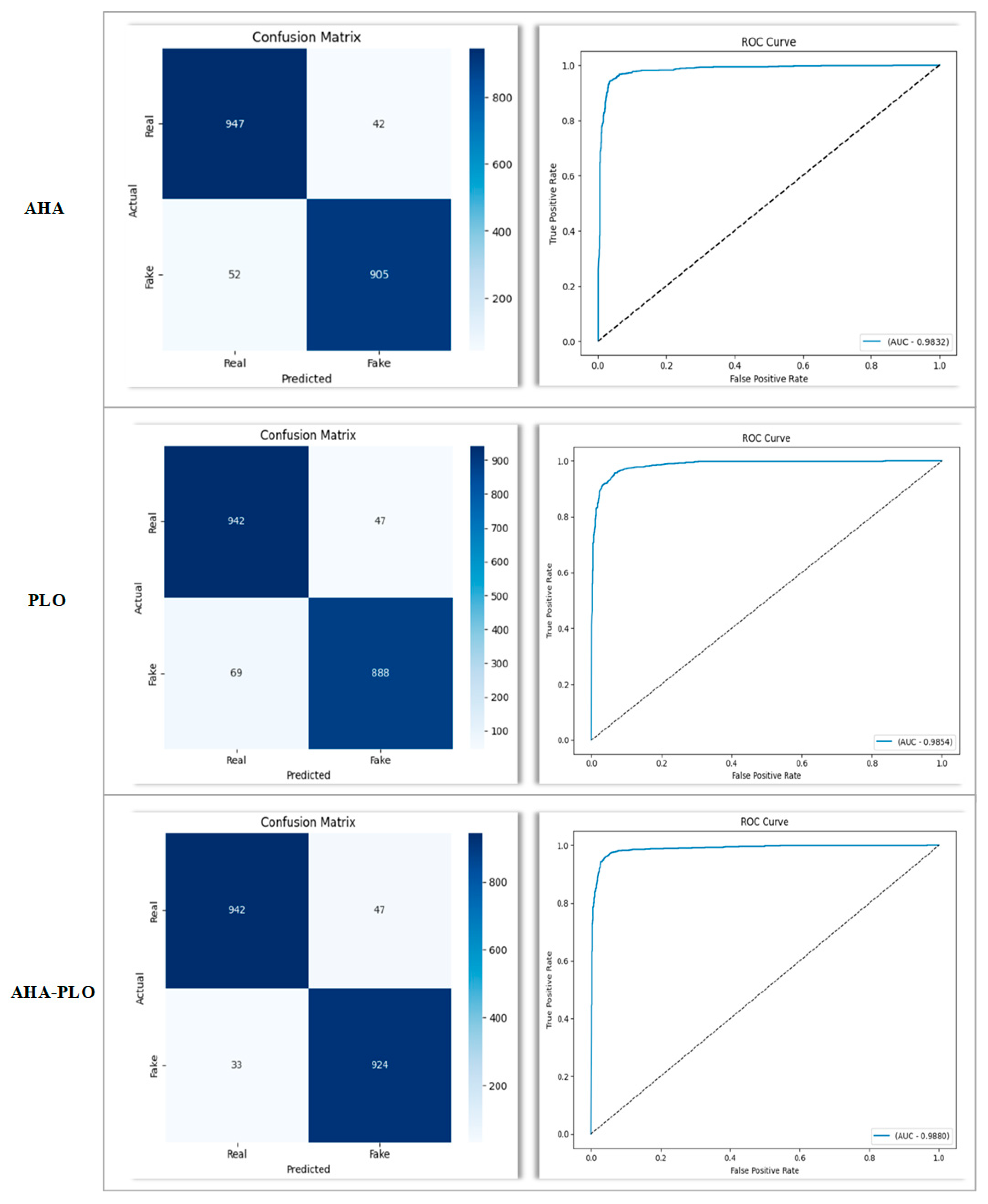 Applsci 15 11716 g007