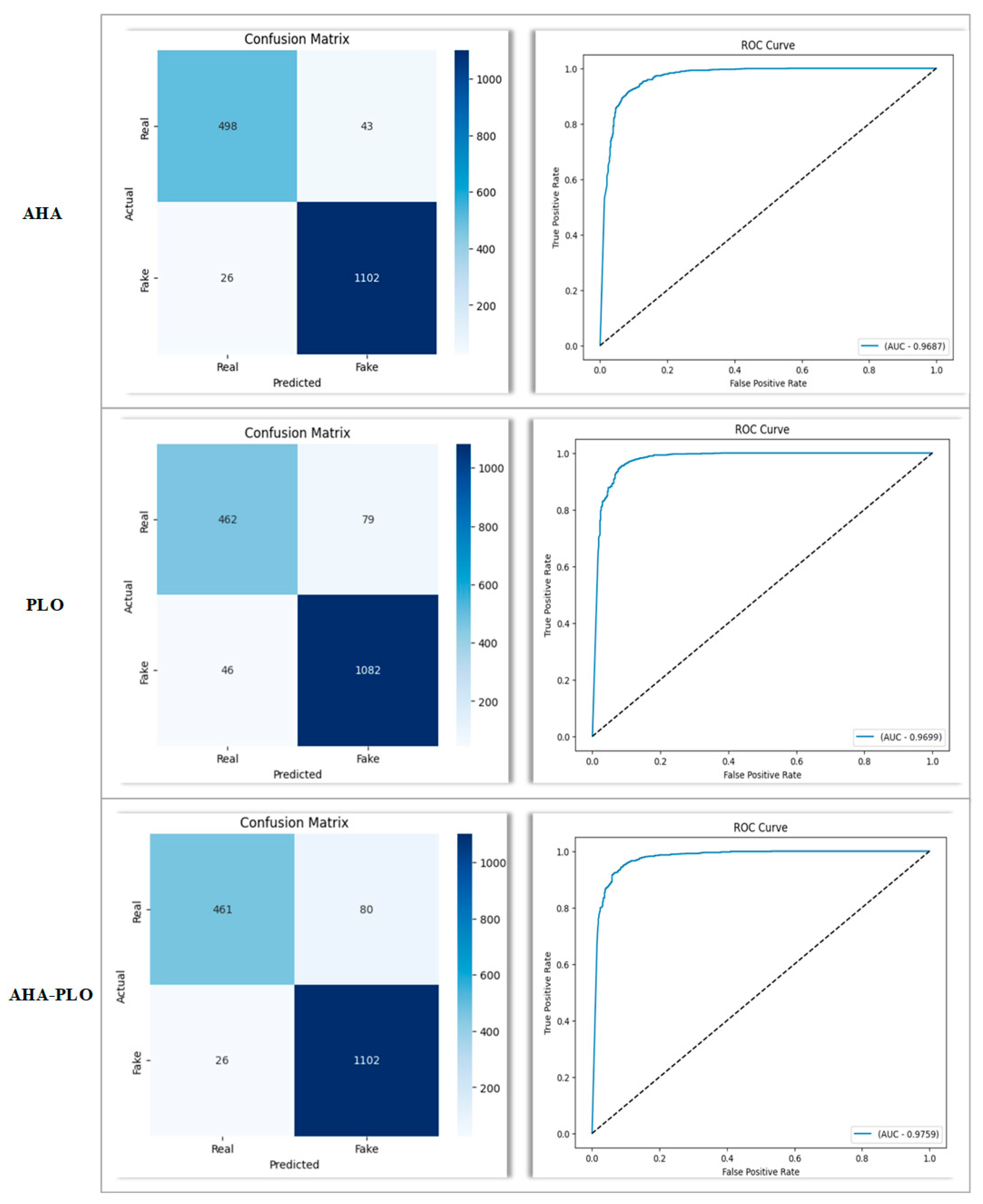 Applsci 15 11716 g008