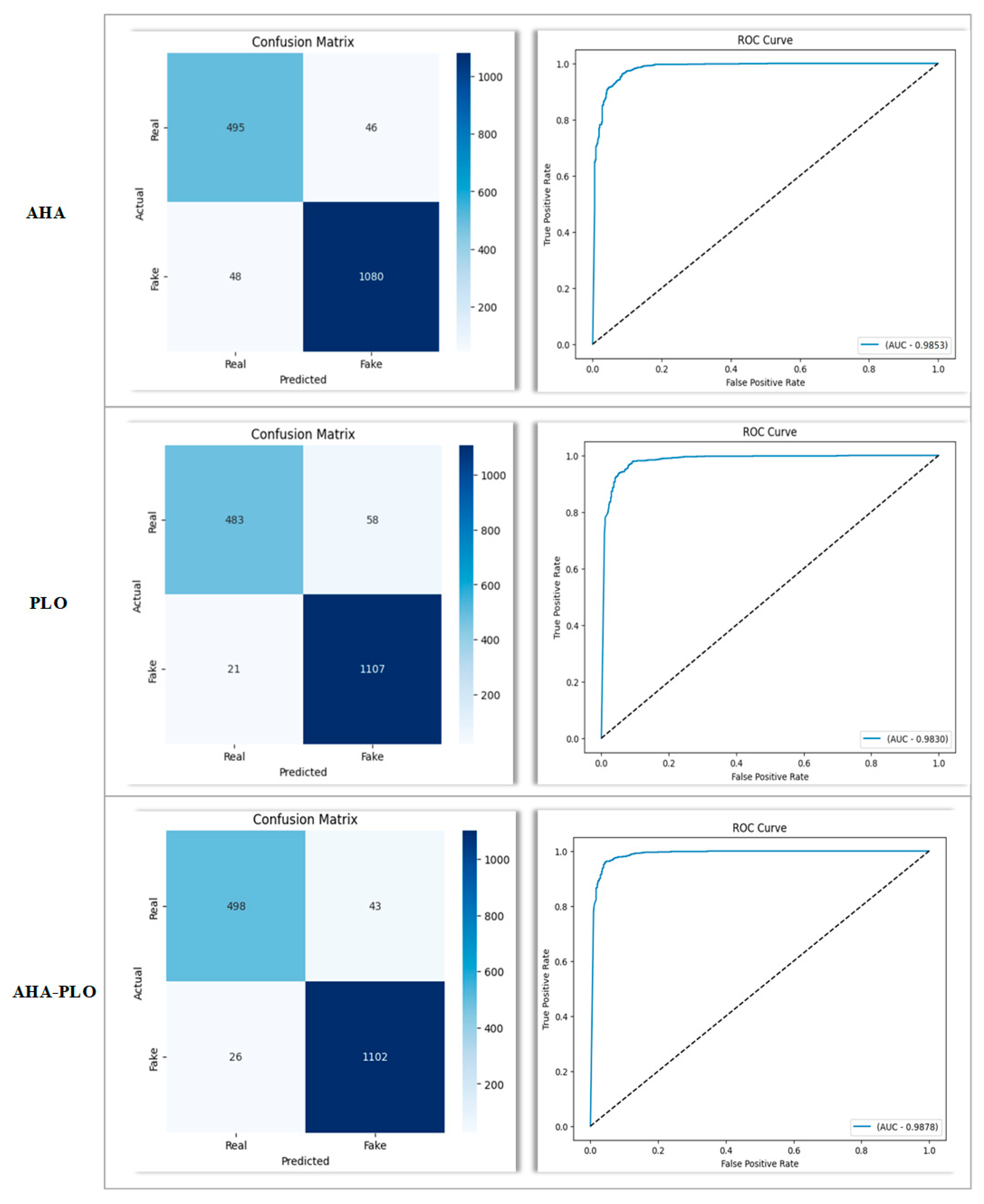 Applsci 15 11716 g009
