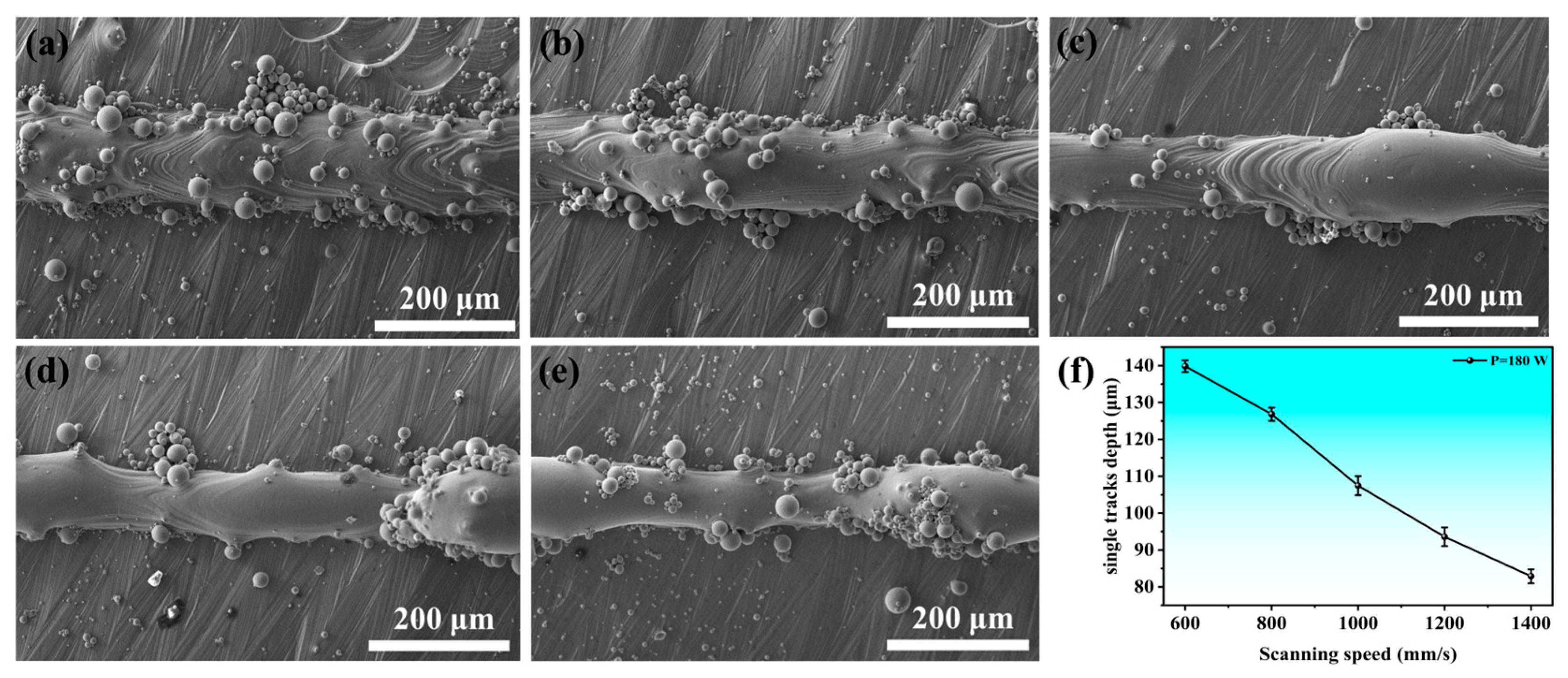 Applsci 15 11717 g004 Applsci 15 11717 g004