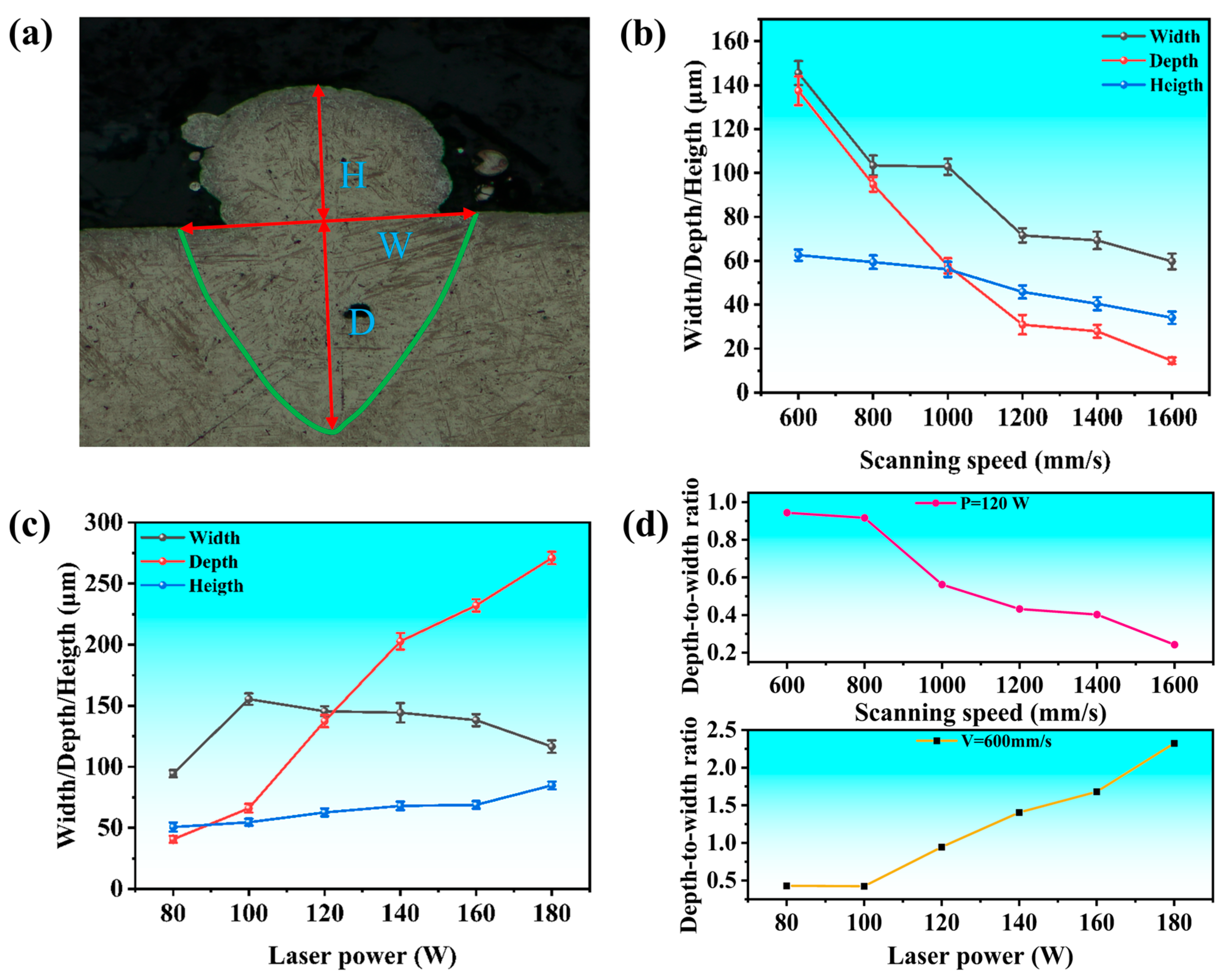 Applsci 15 11717 g005 Applsci 15 11717 g005