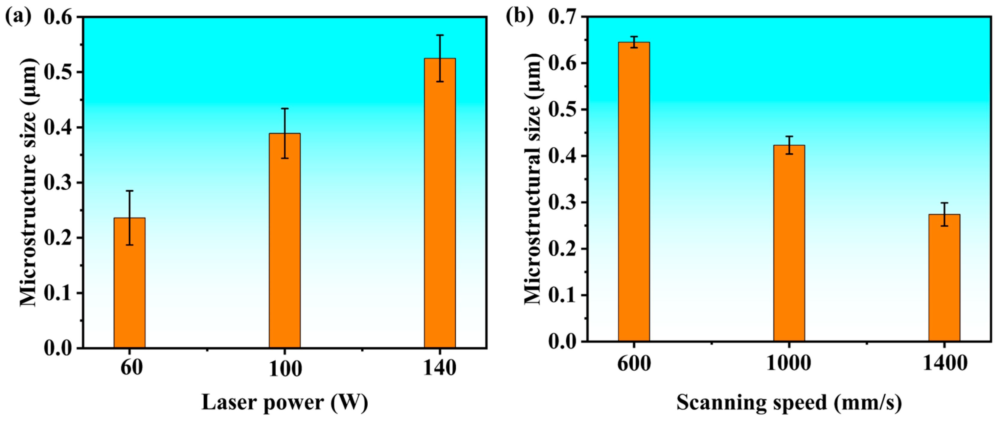 Applsci 15 11717 g015 Applsci 15 11717 g015