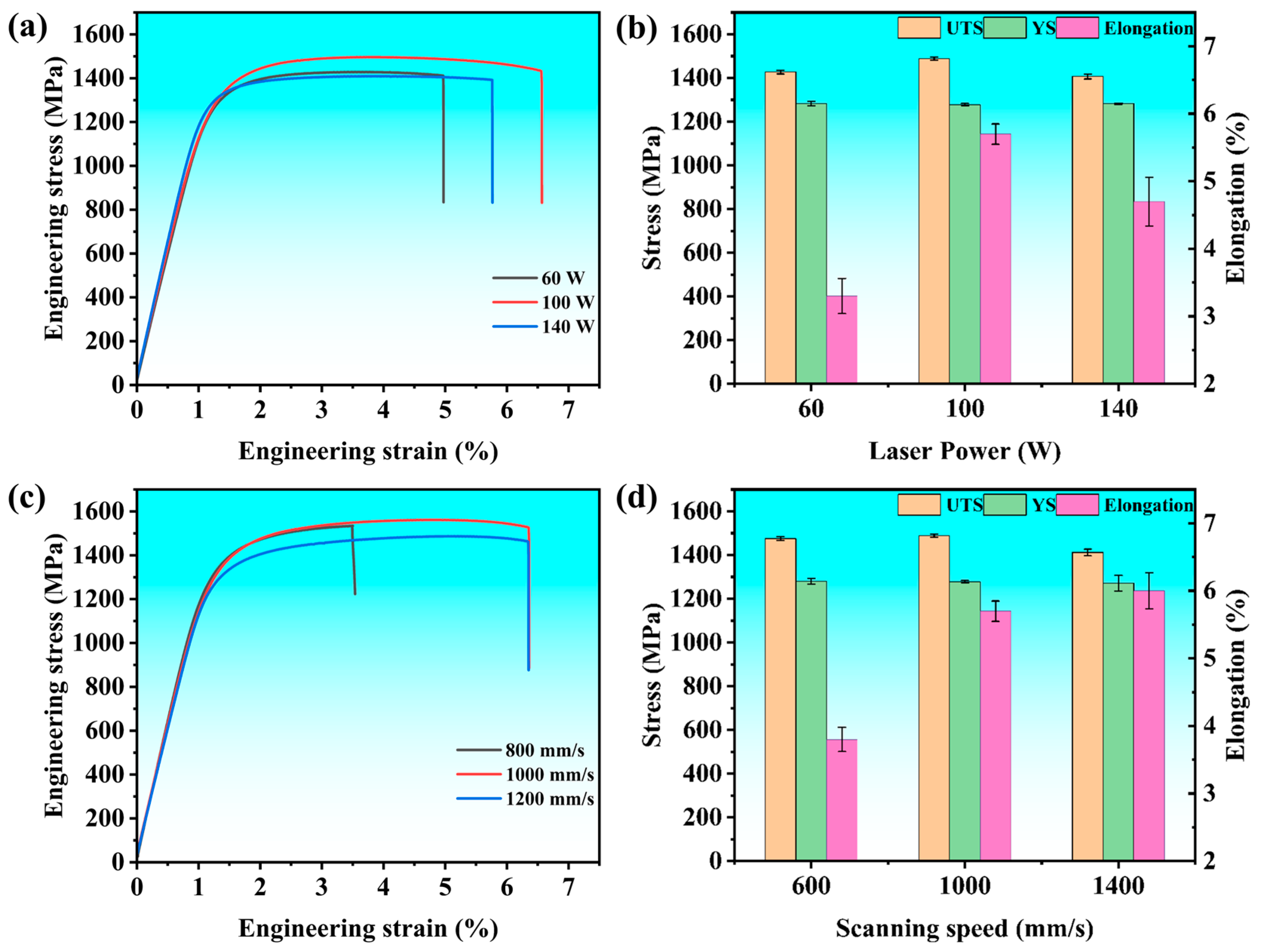 Applsci 15 11717 g017 Applsci 15 11717 g017