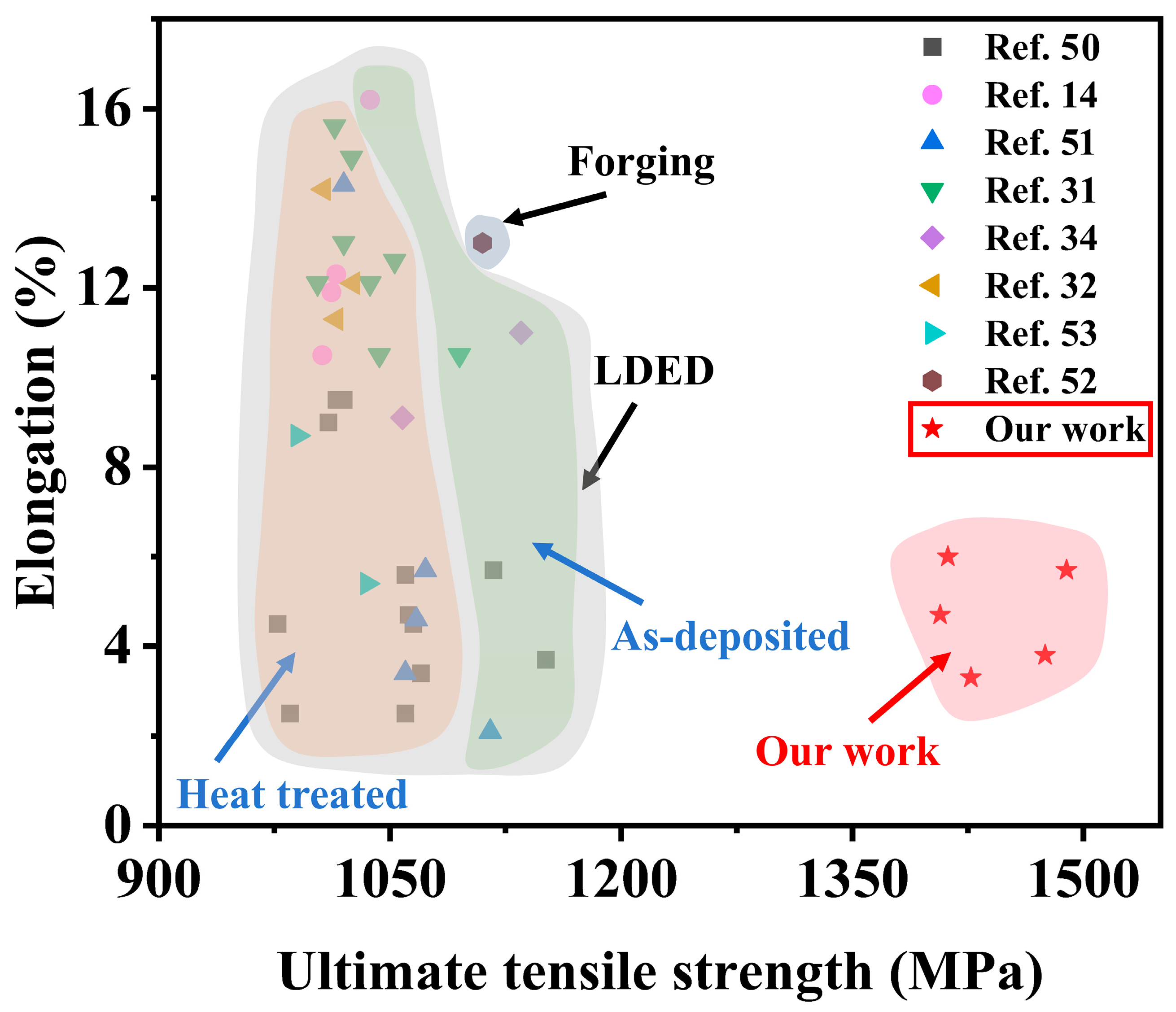 Applsci 15 11717 g019 Applsci 15 11717 g019