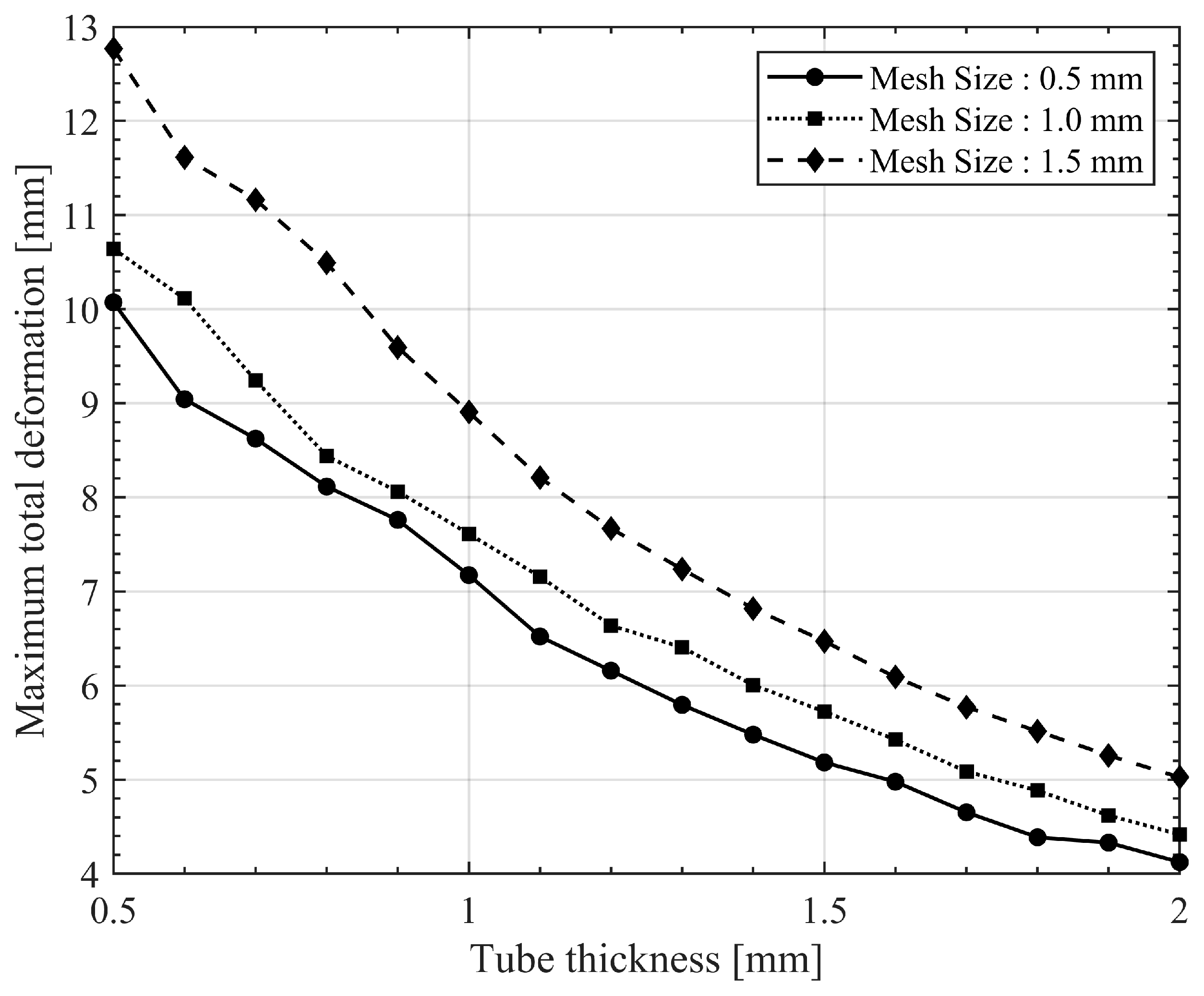 Applsci 15 11718 g007 Applsci 15 11718 g007