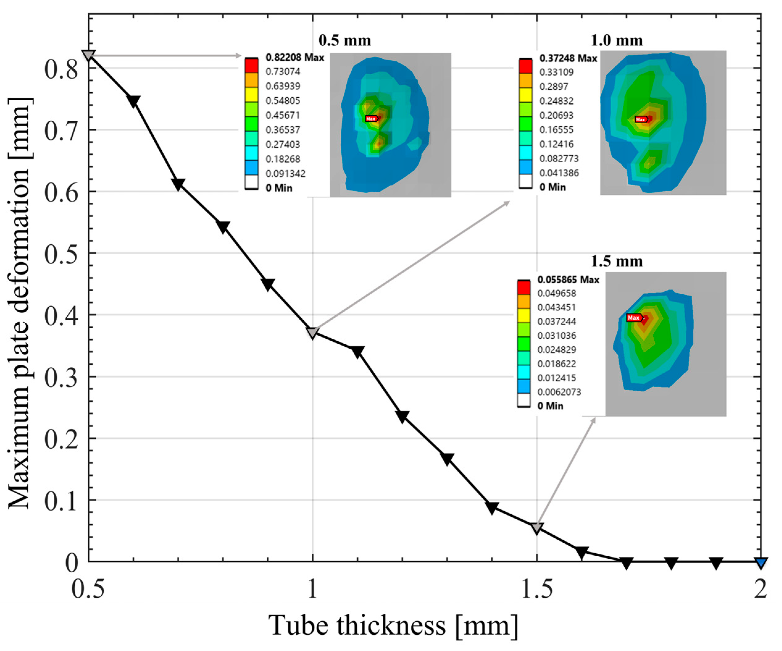 Applsci 15 11718 g009 Applsci 15 11718 g009