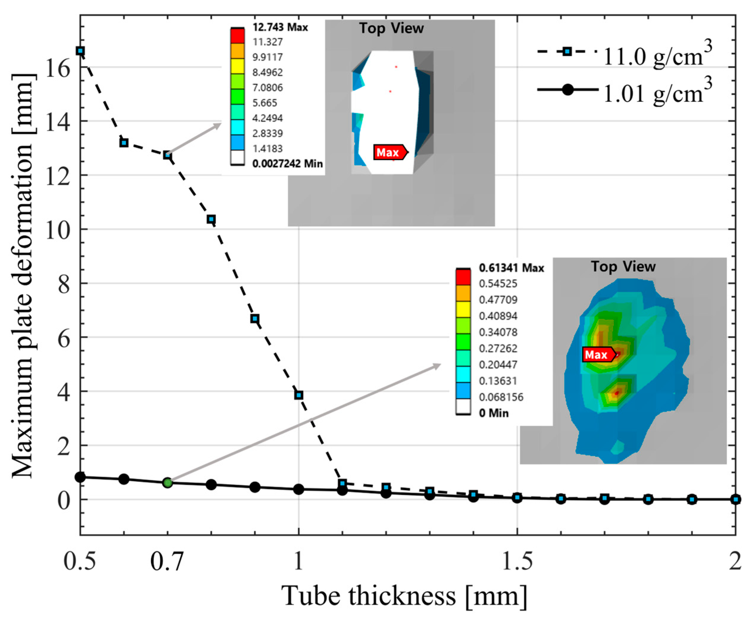 Applsci 15 11718 g010 Applsci 15 11718 g010
