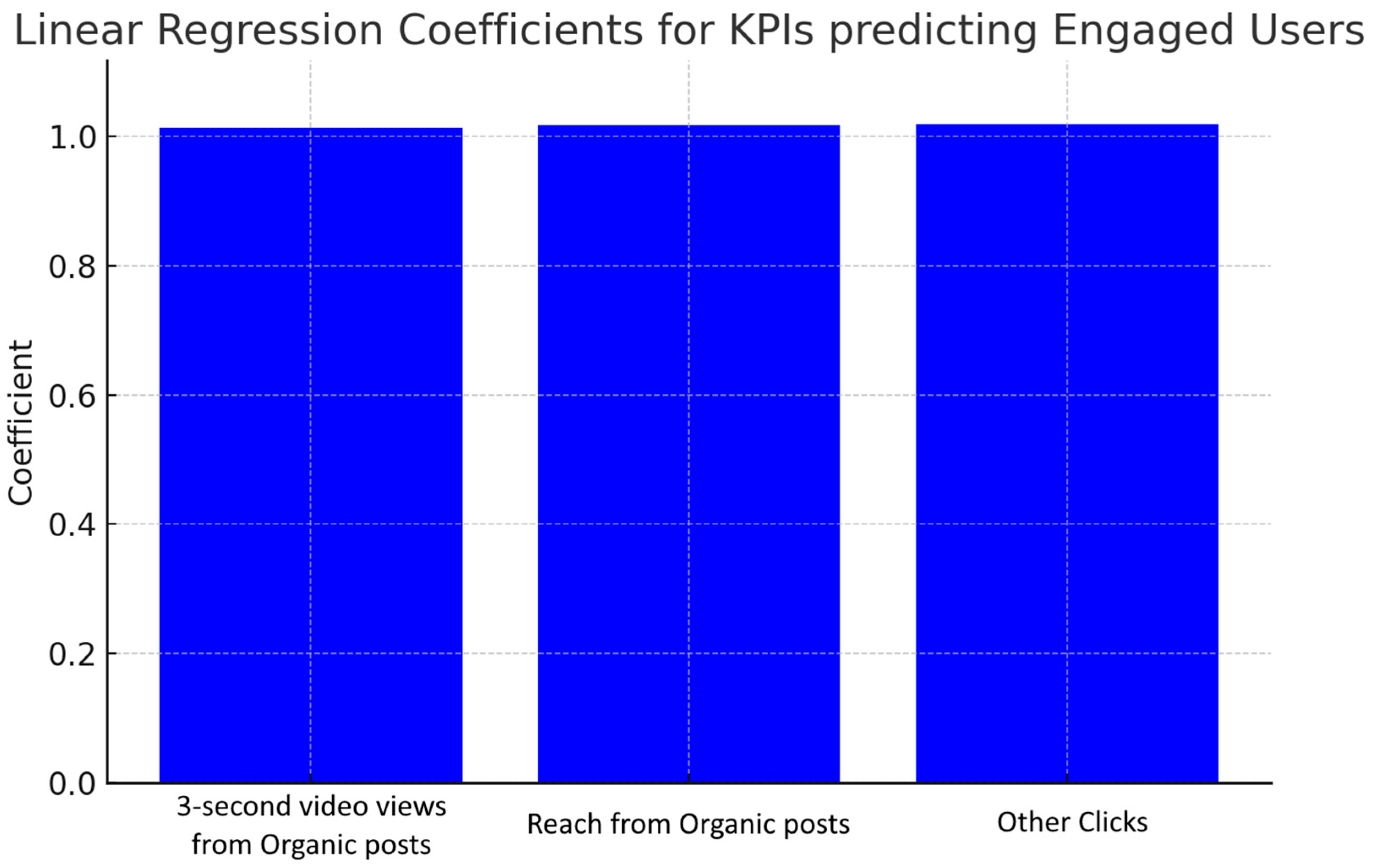 Applsci 15 11720 g006