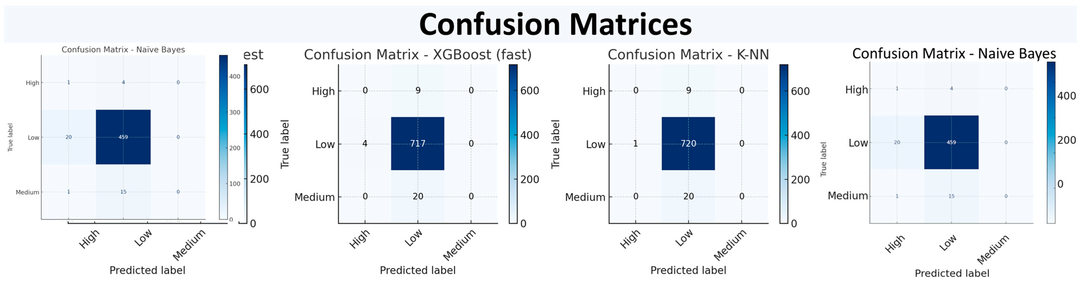 Applsci 15 11720 g008
