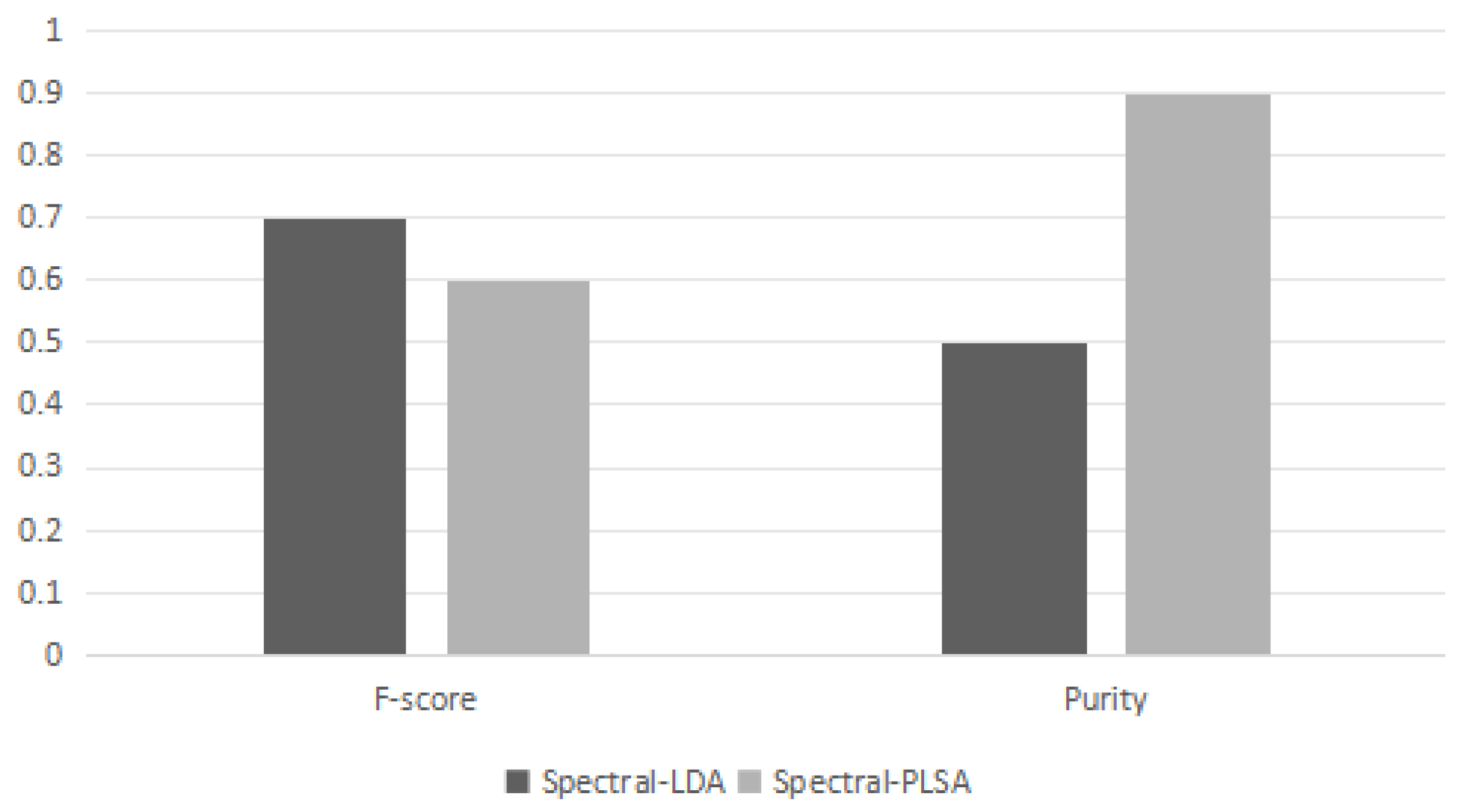 Applsci 15 11721 g005