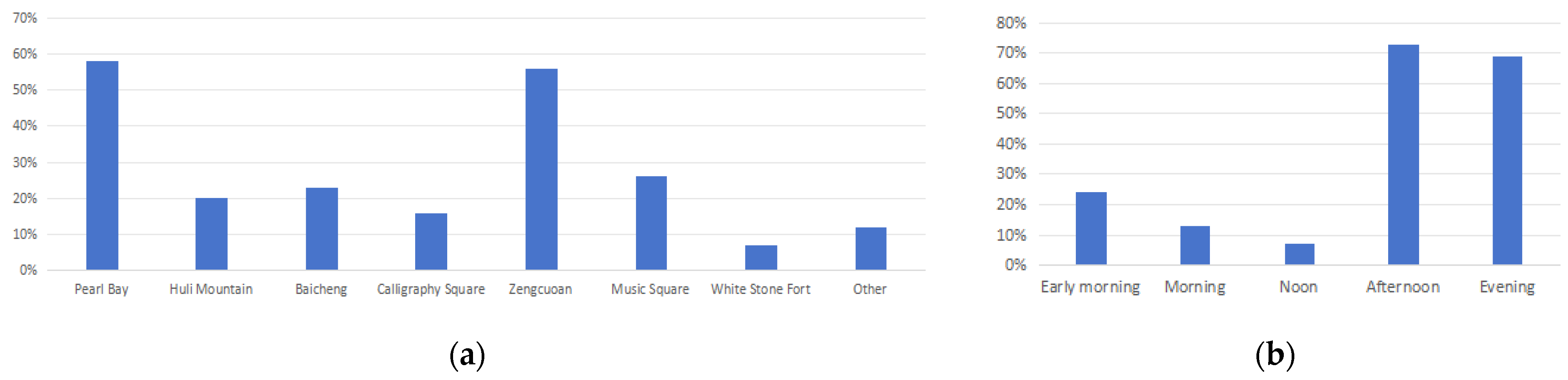Applsci 15 11721 g006
