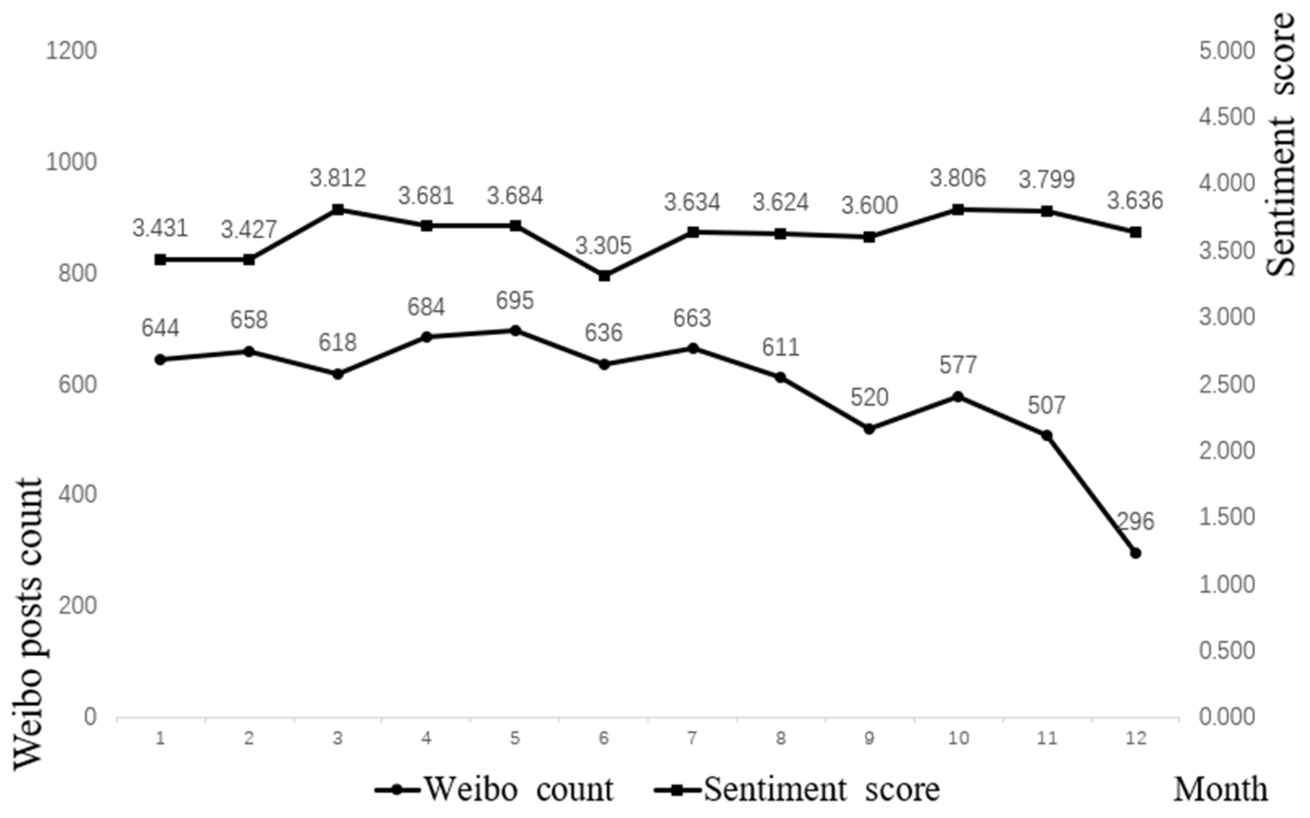 Applsci 15 11721 g011