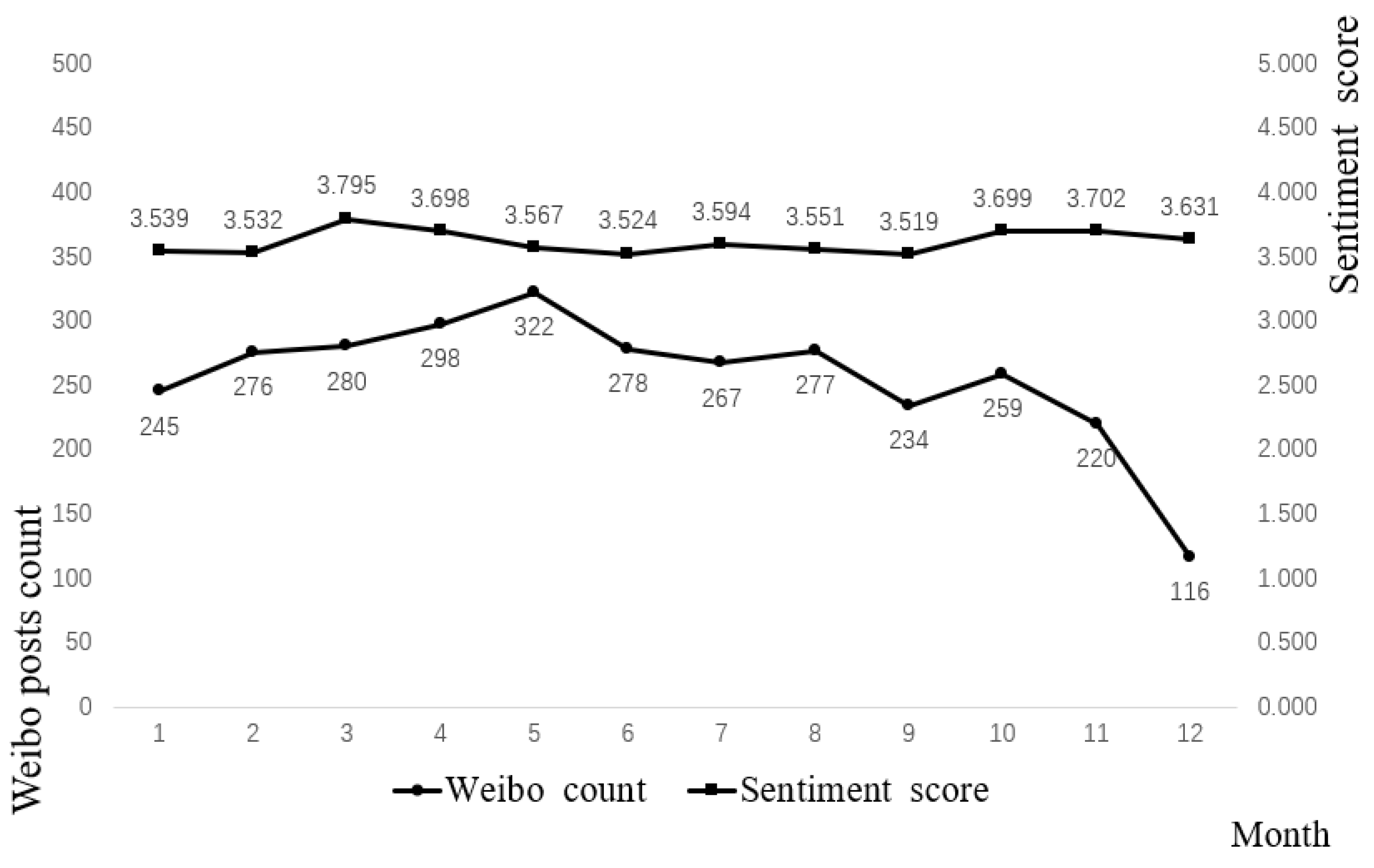 Applsci 15 11721 g012