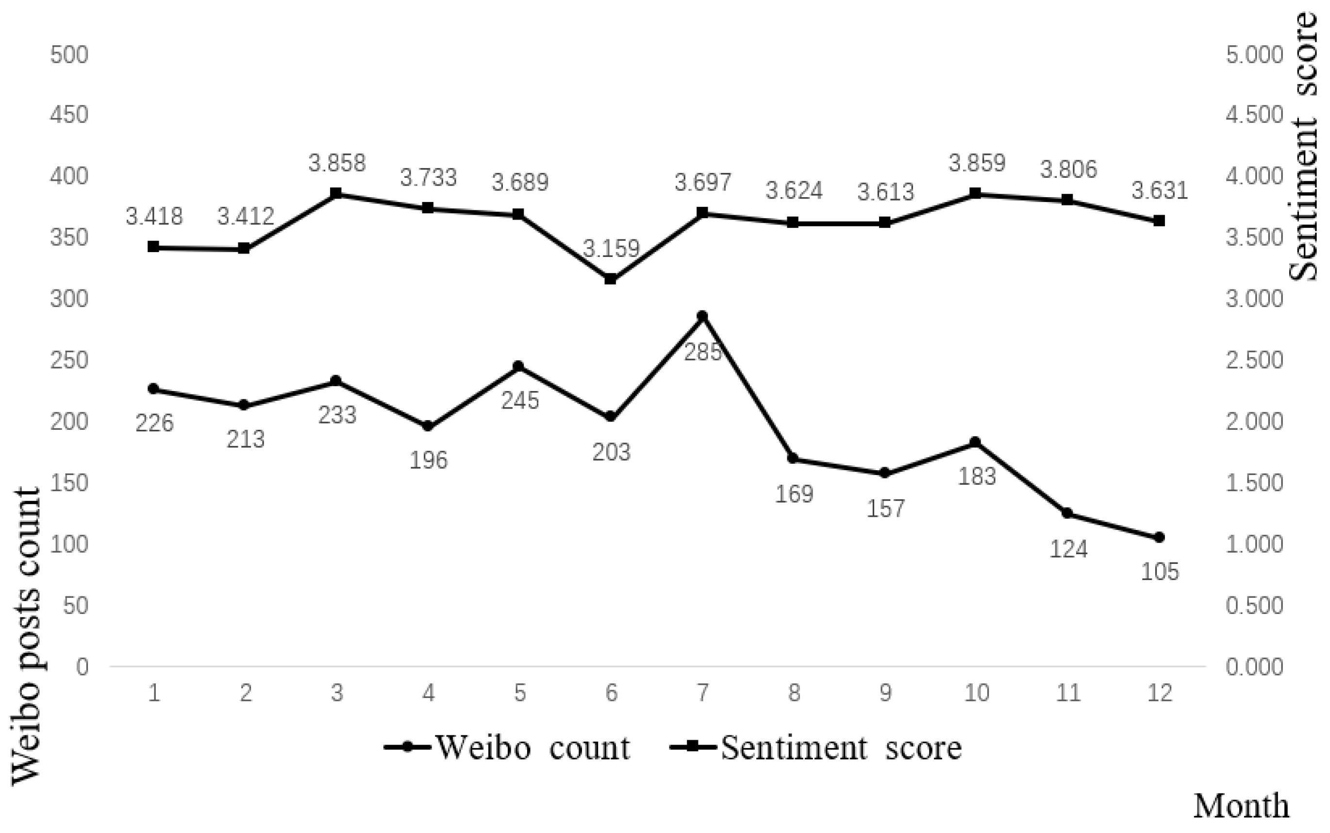 Applsci 15 11721 g013