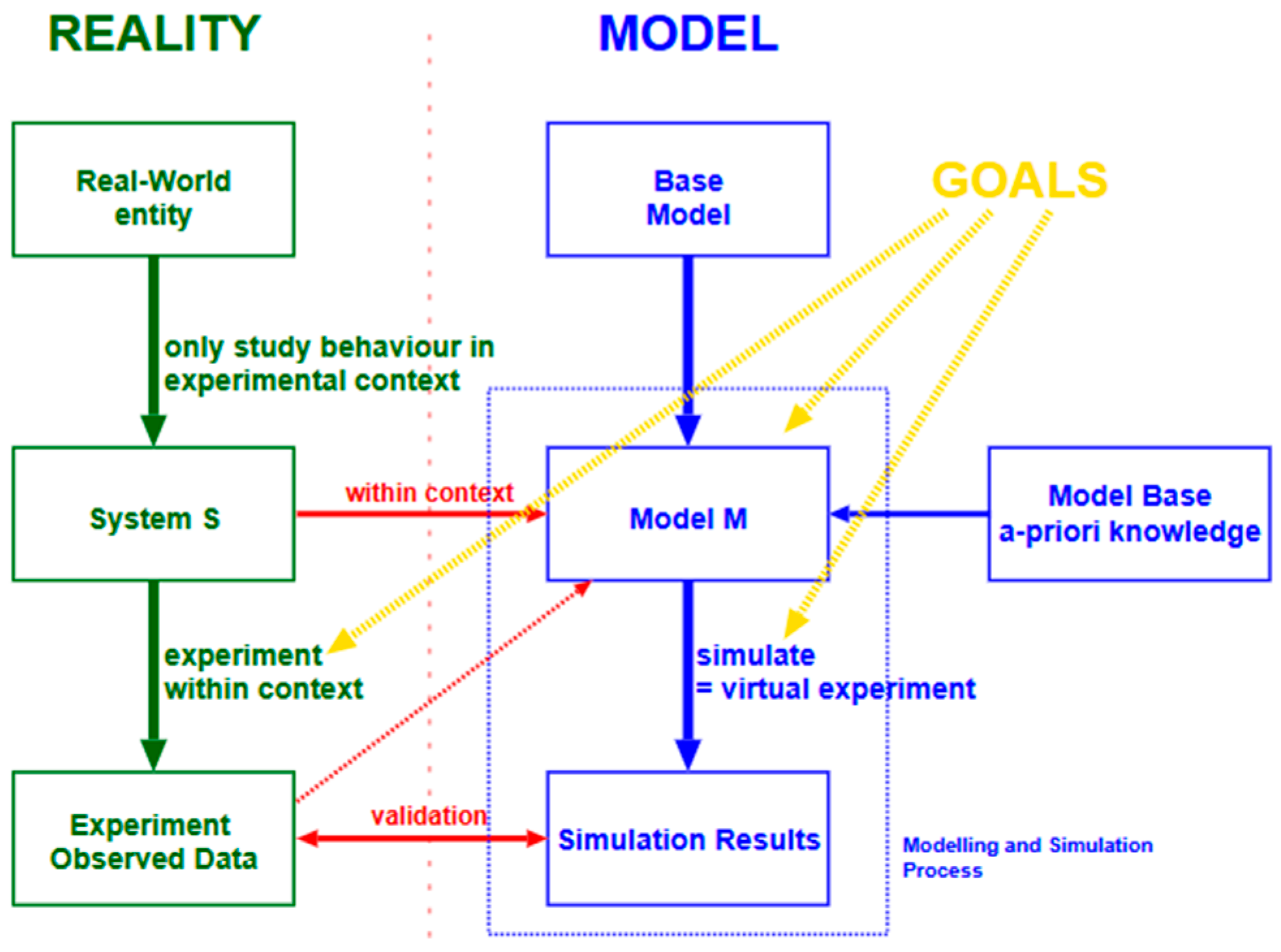 Applsci 15 11722 g001