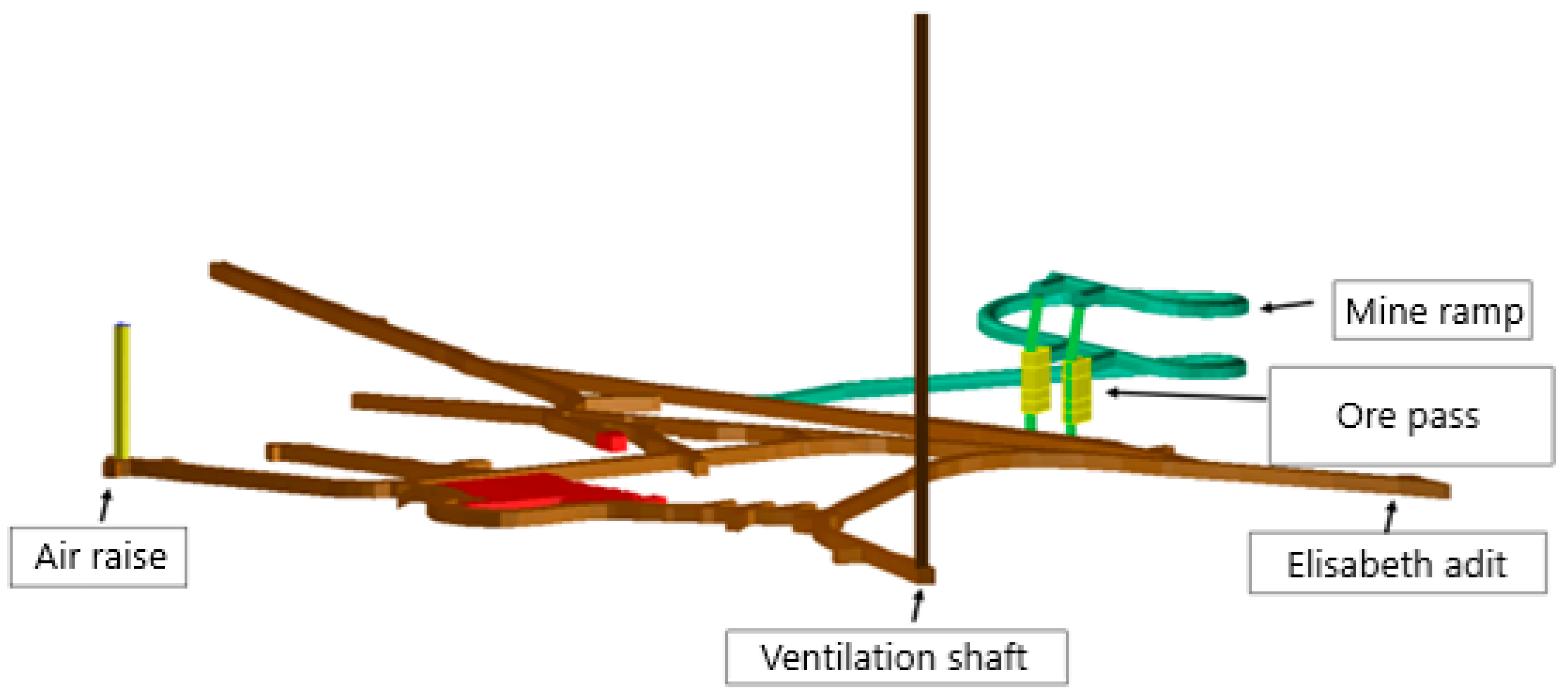 Applsci 15 11722 g002