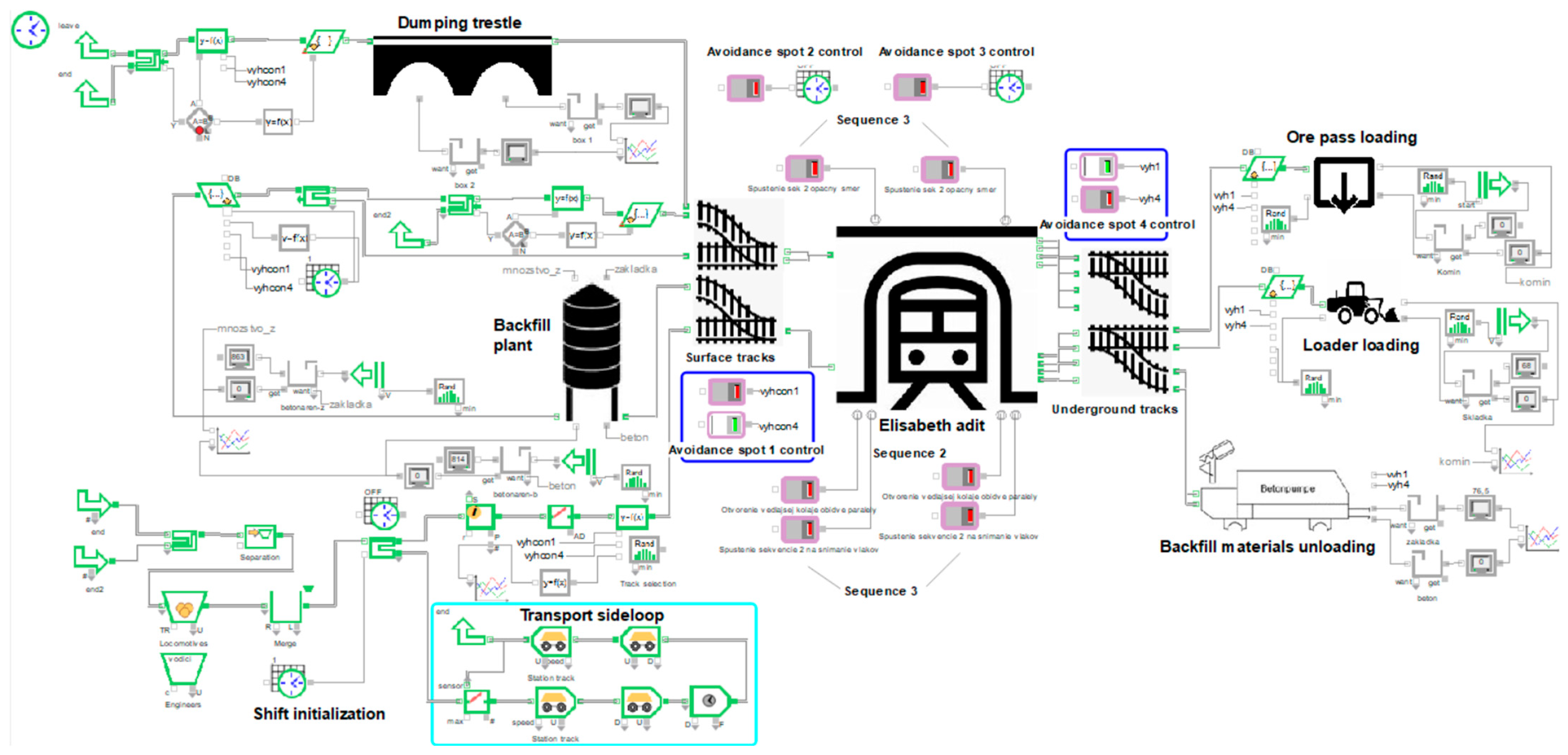 Applsci 15 11722 g008