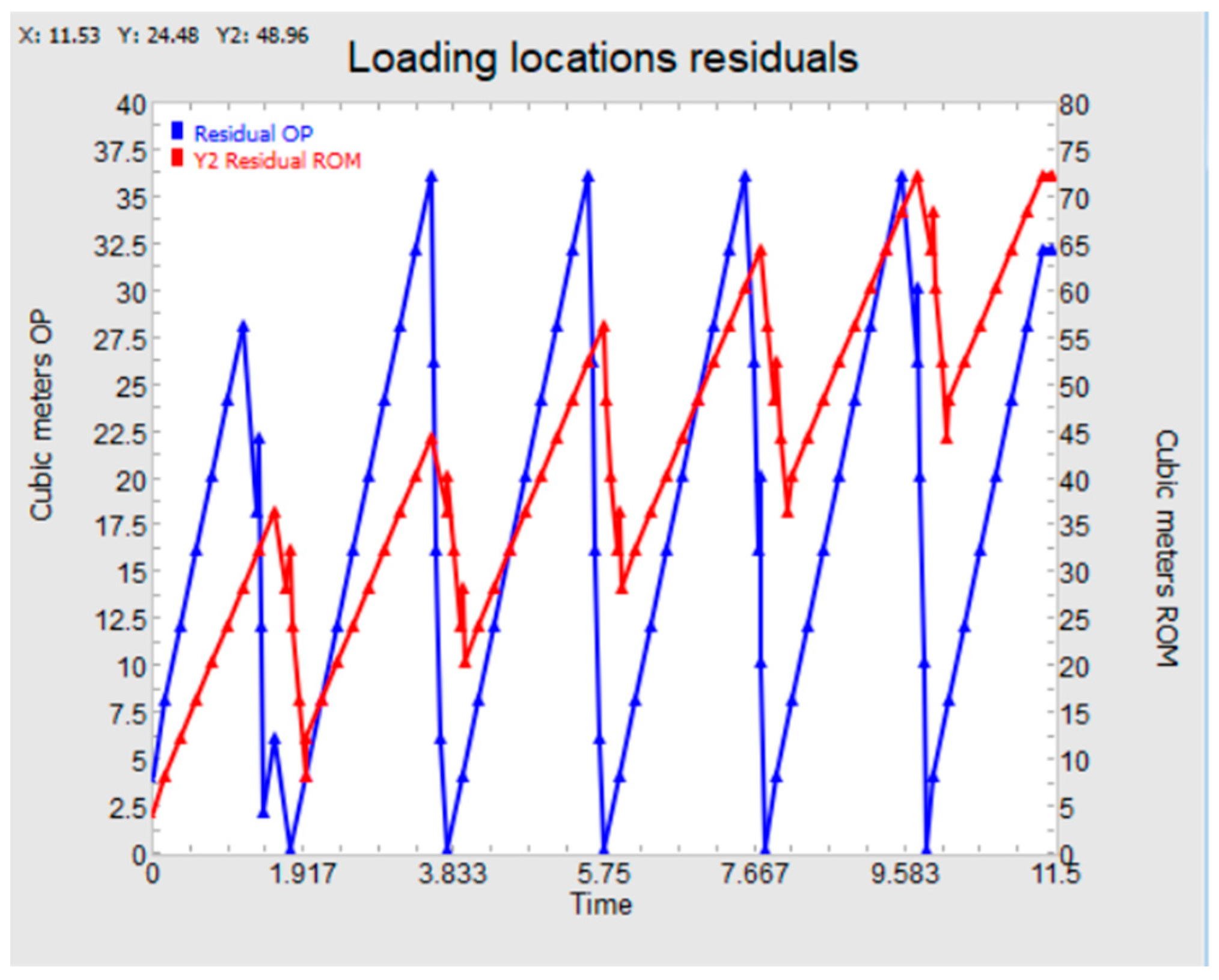 Applsci 15 11722 g010