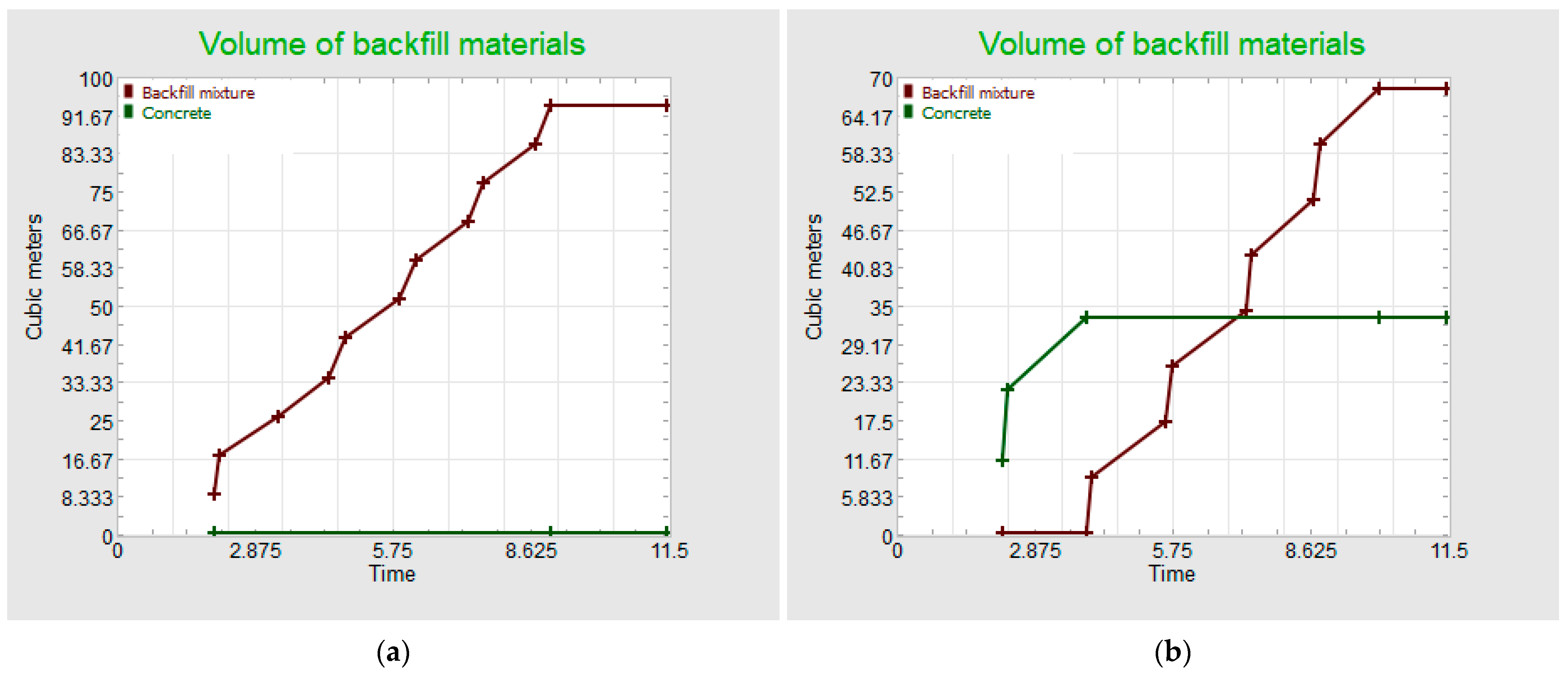 Applsci 15 11722 g011