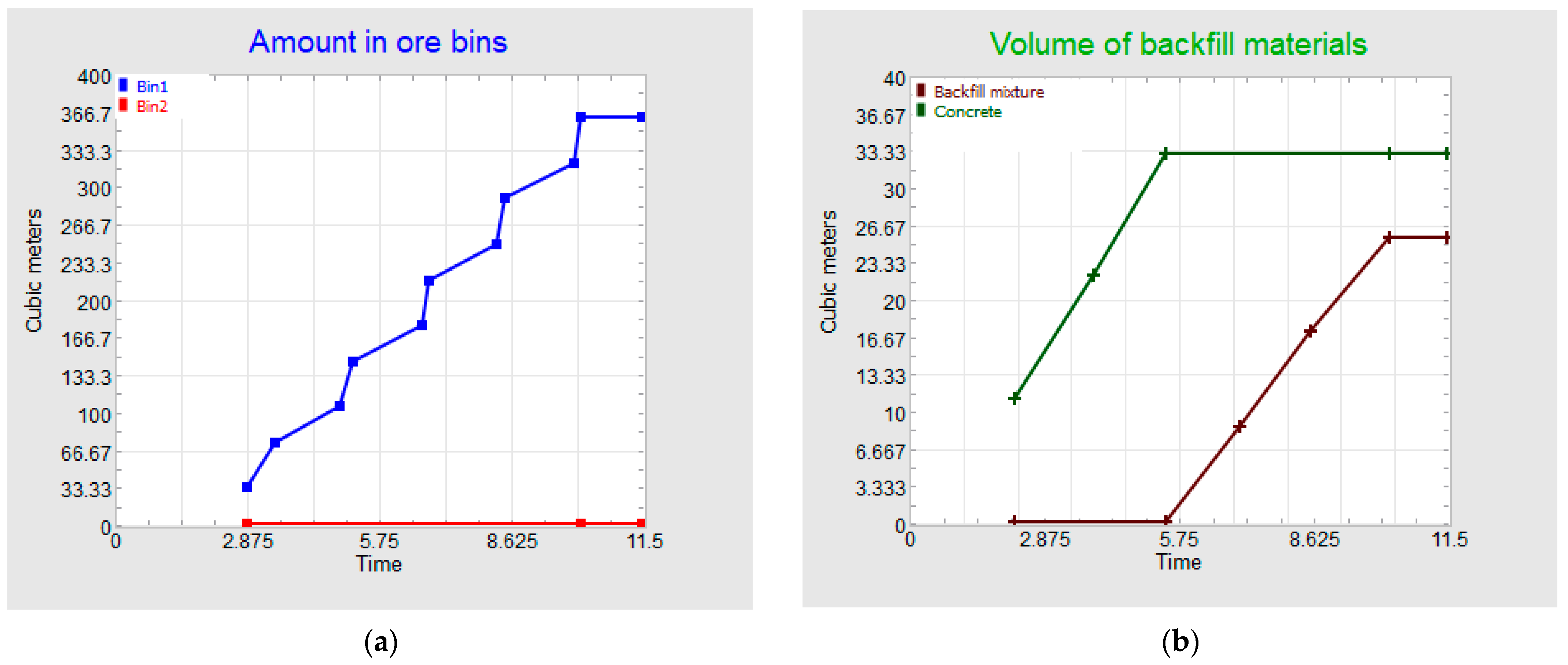 Applsci 15 11722 g012