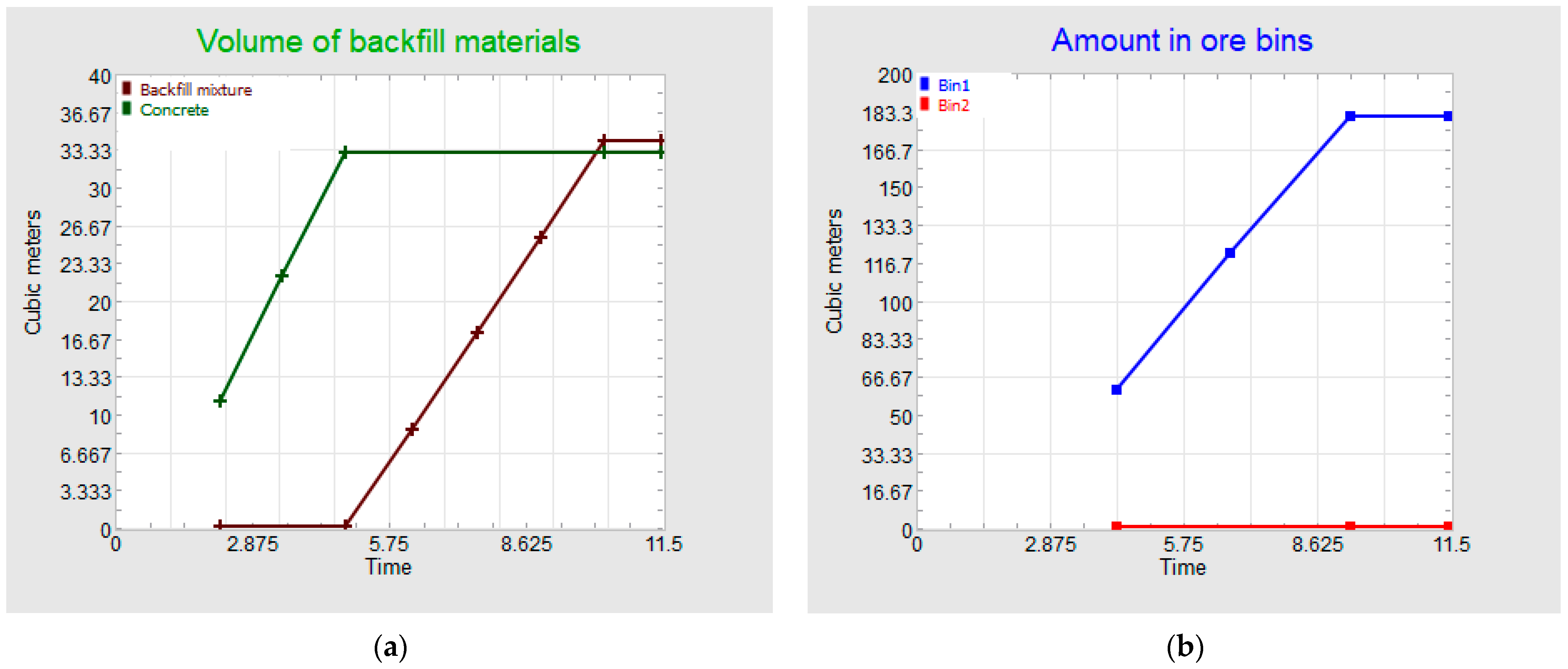 Applsci 15 11722 g013