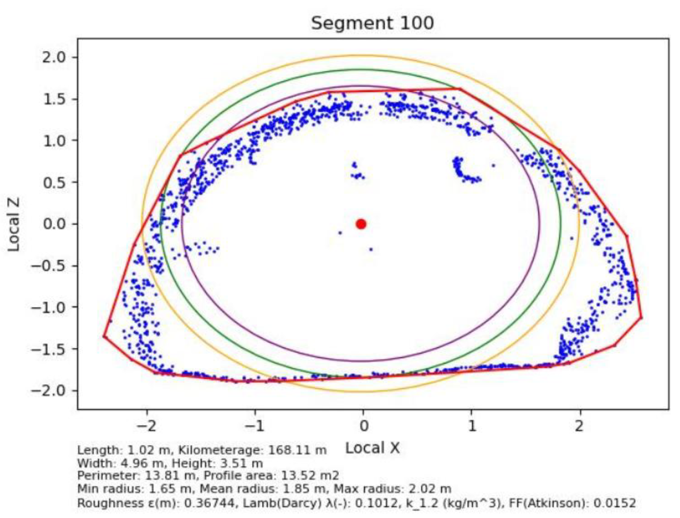 Applsci 15 11723 g003