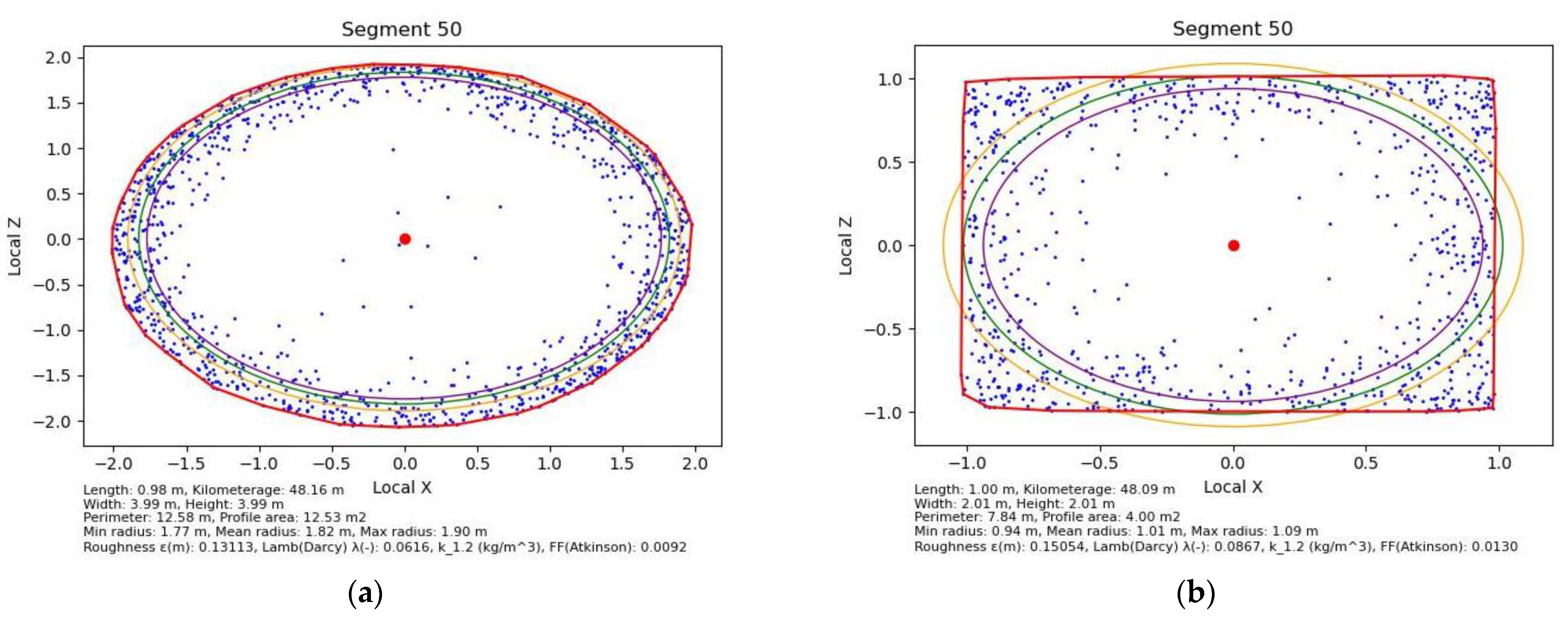 Applsci 15 11723 g005a