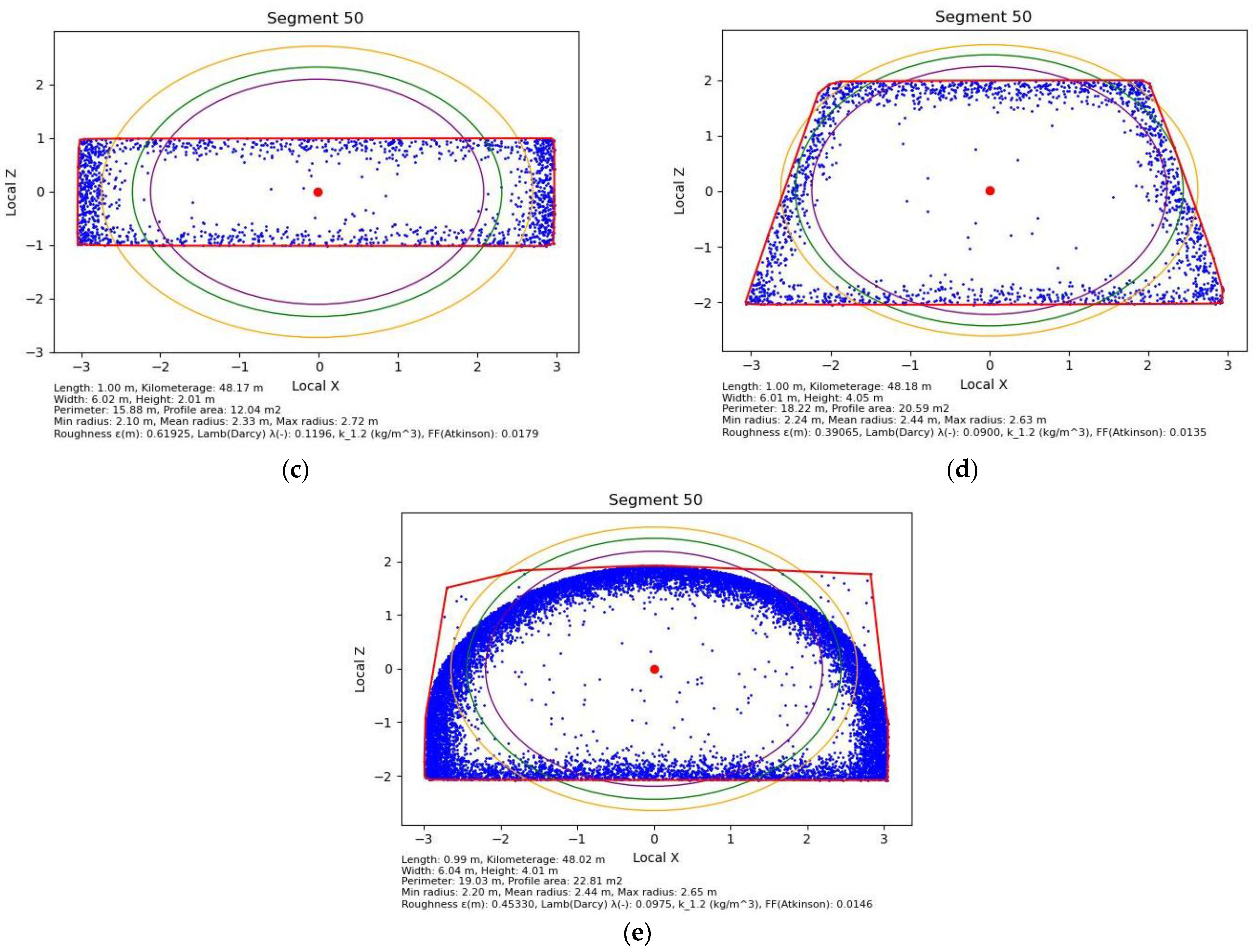 Applsci 15 11723 g005b