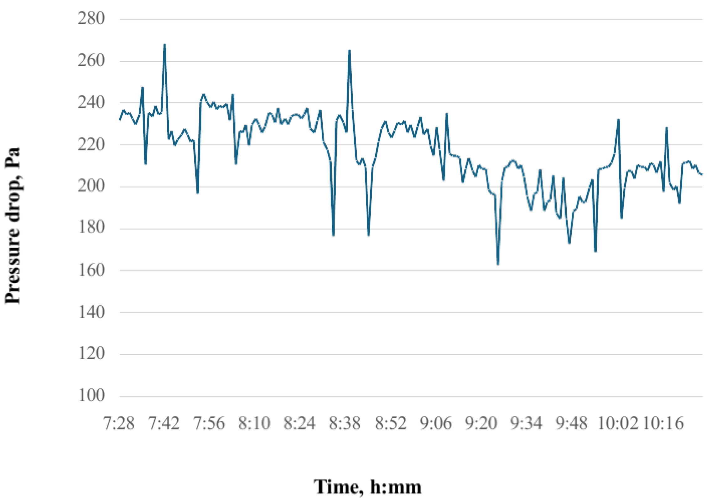 Applsci 15 11723 g006