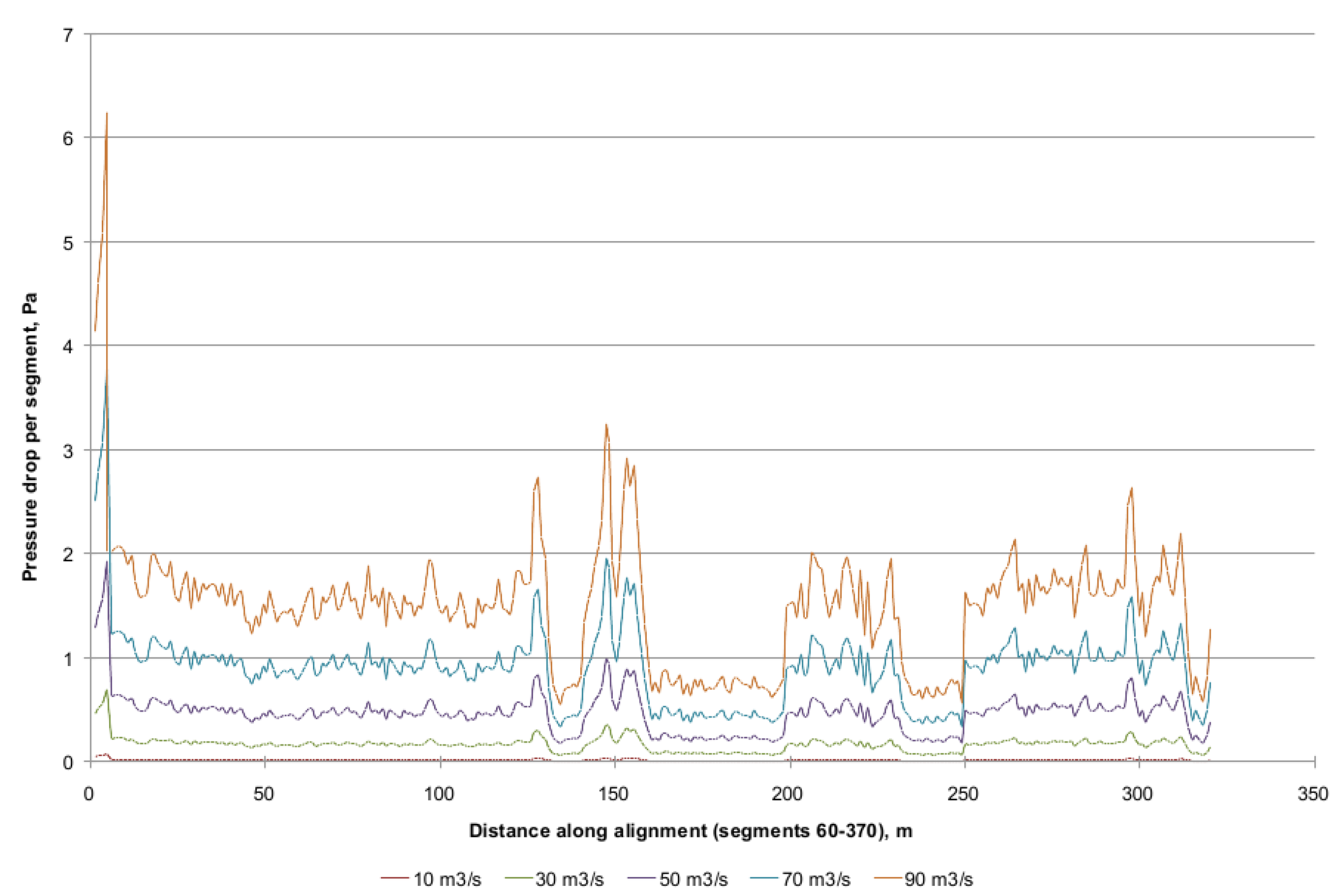 Applsci 15 11723 g007