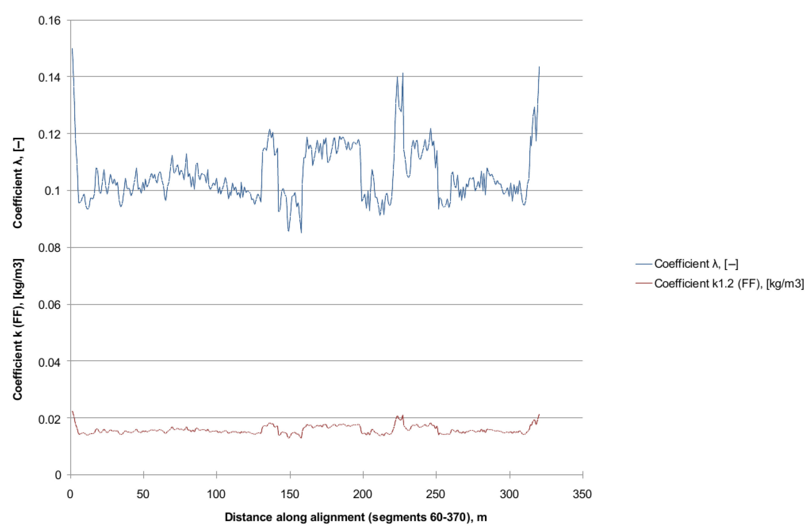 Applsci 15 11723 g008