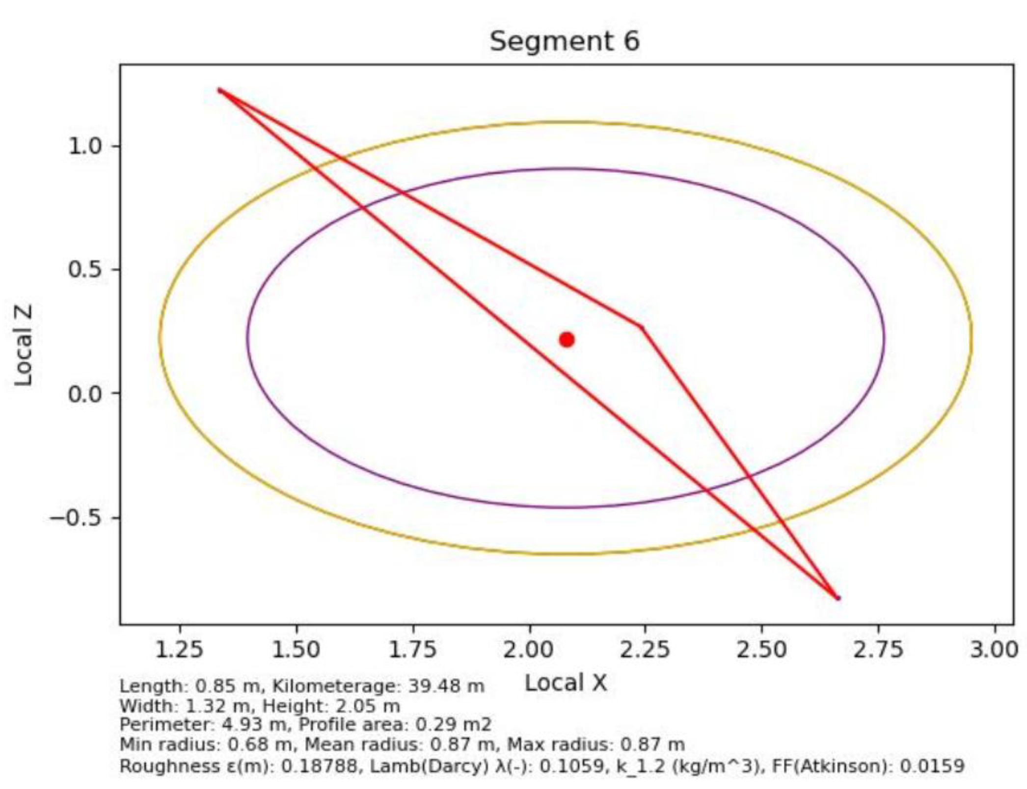 Applsci 15 11723 g013