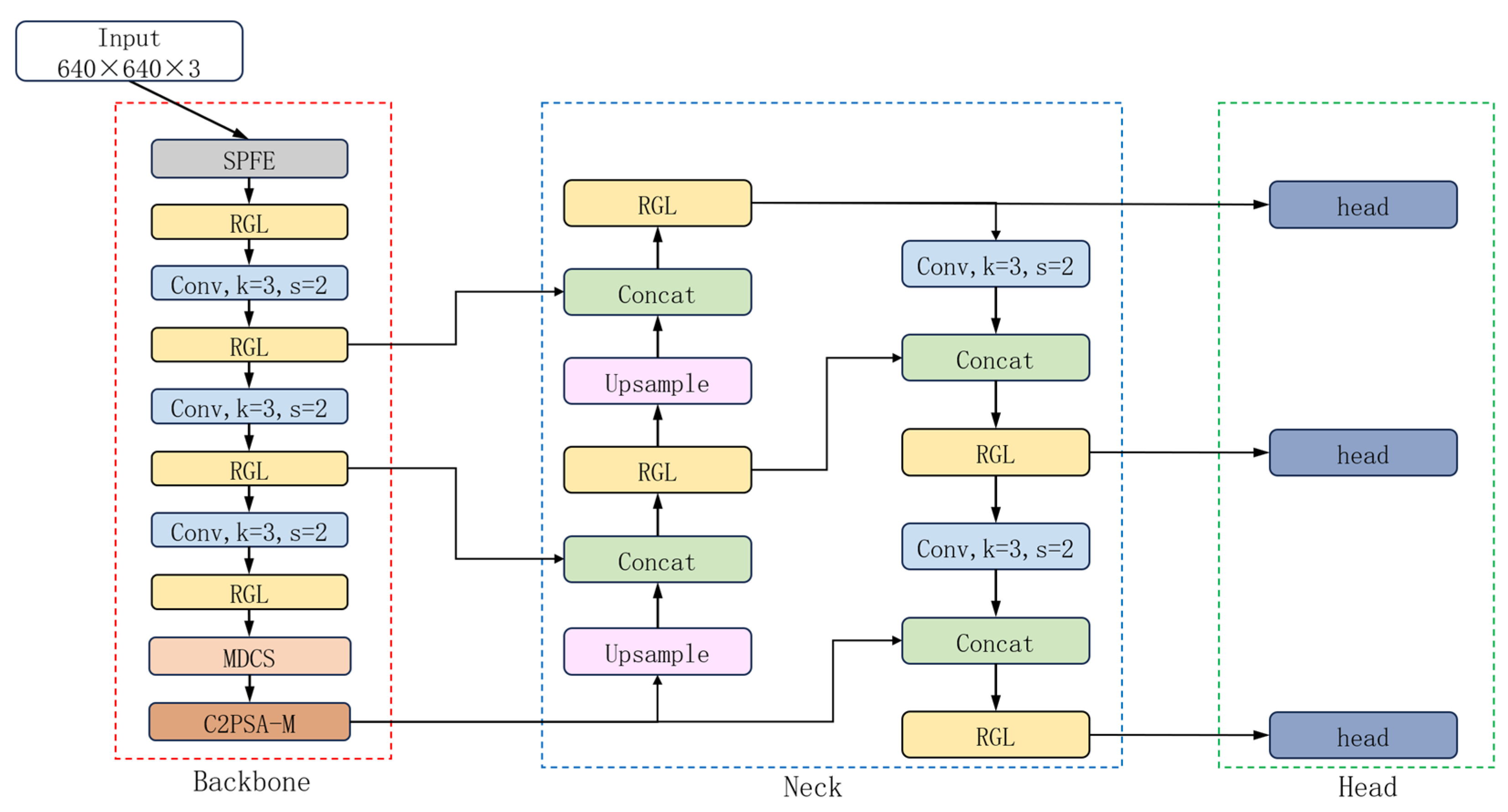 Applsci 15 11724 g001